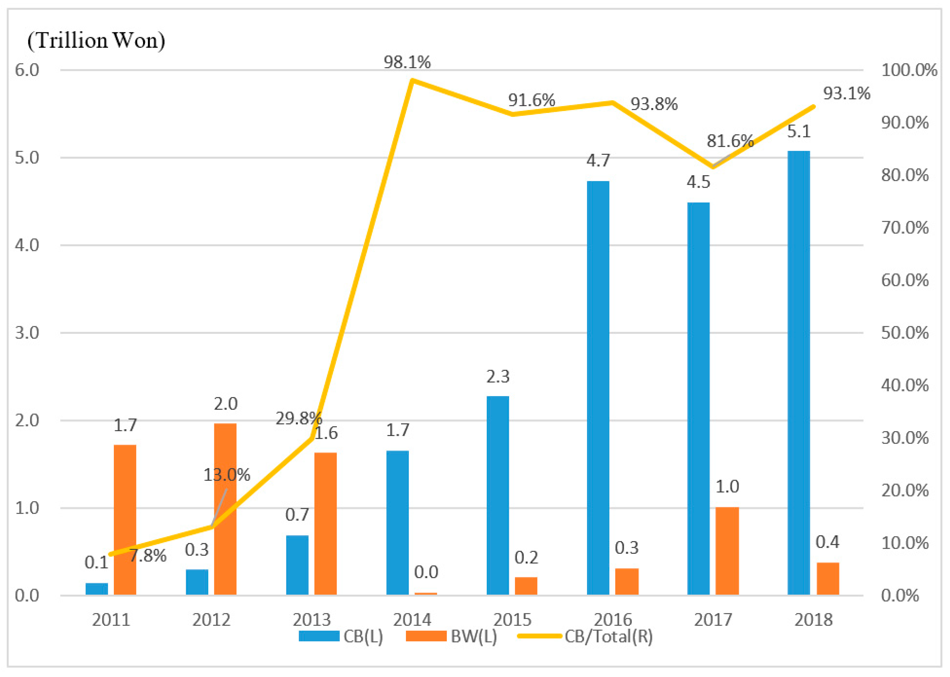 Sustainability 12 08933 g001 Sustainability 12 08933 g001