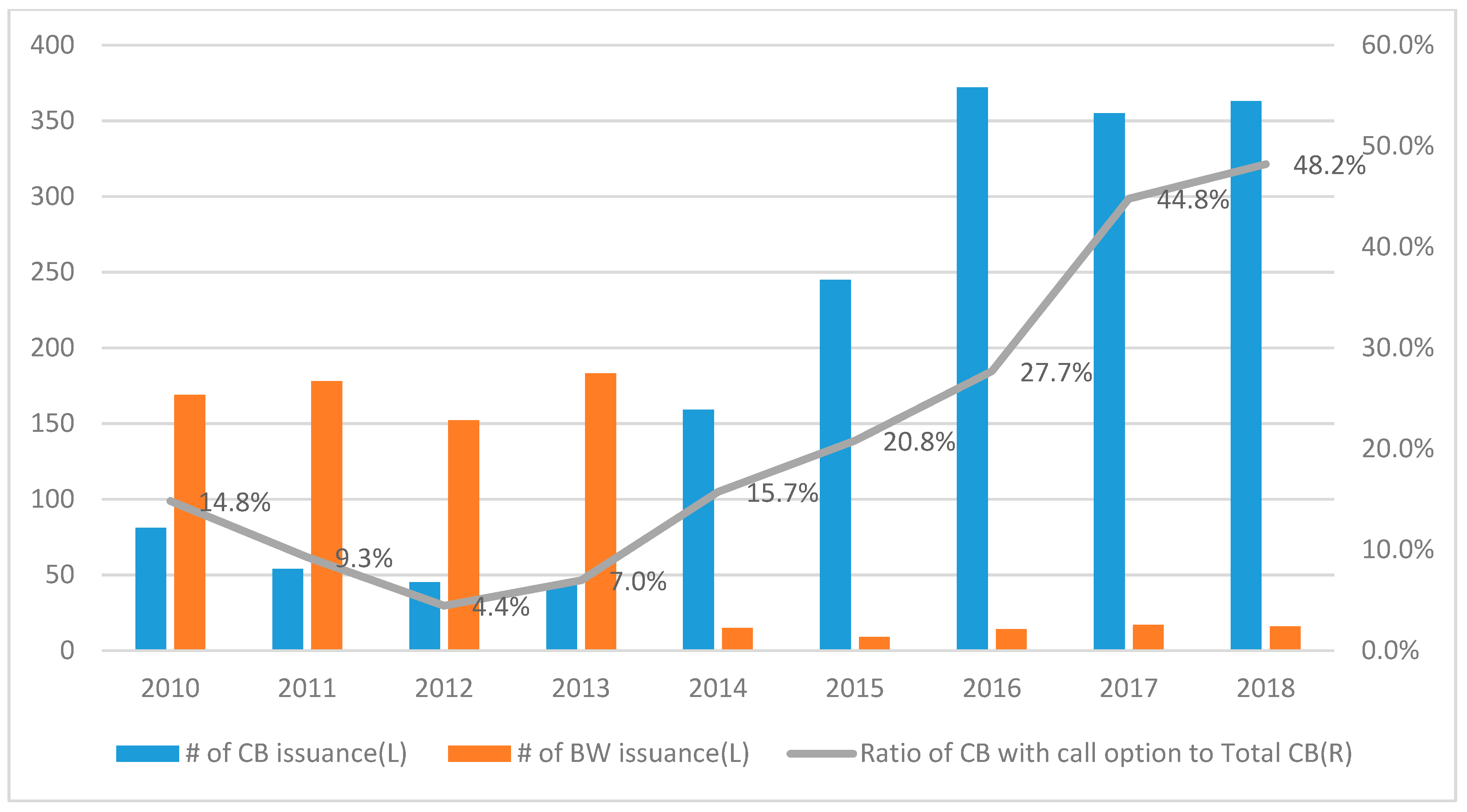 Sustainability 12 08933 g003 Sustainability 12 08933 g003