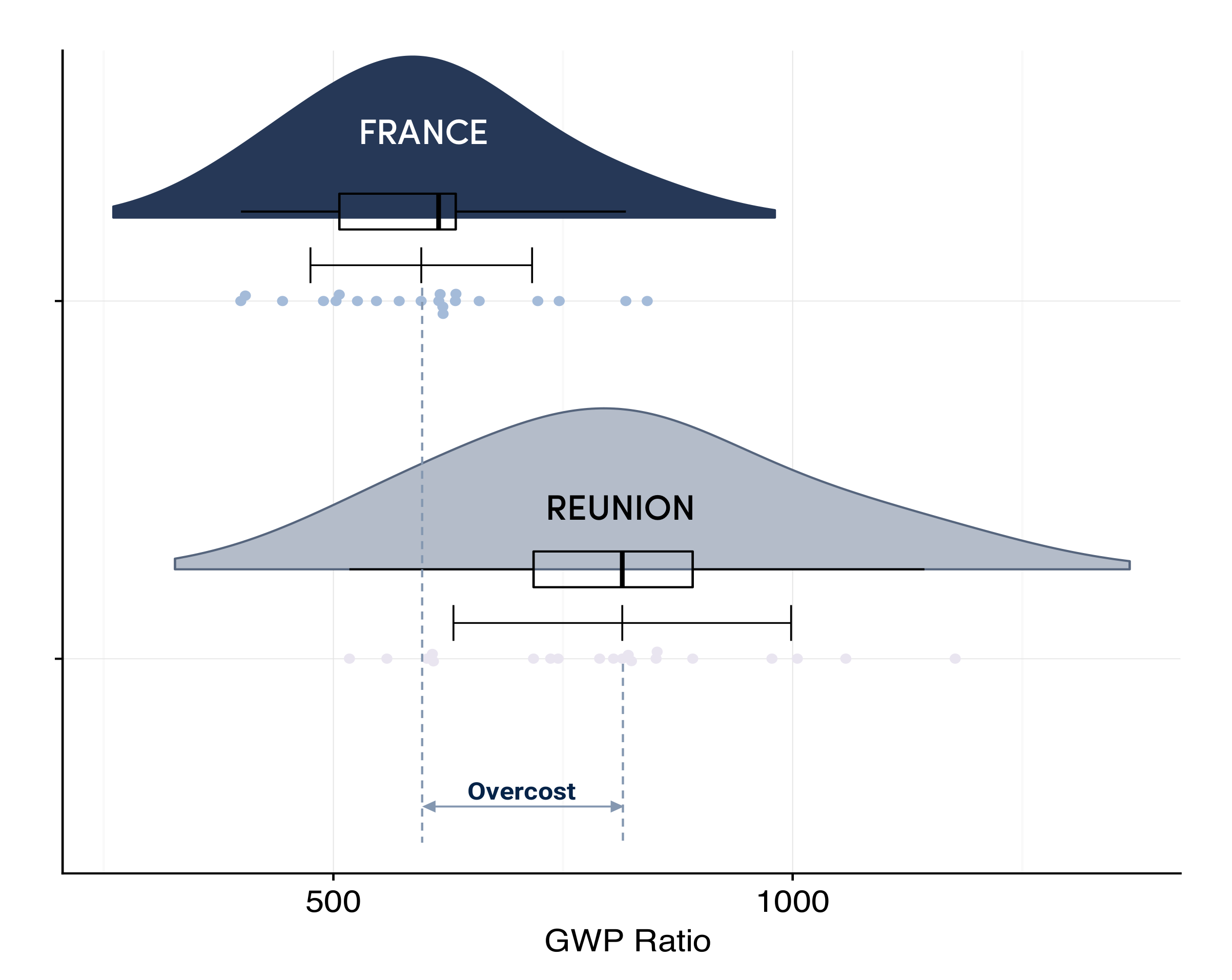 Sustainability 12 08937 g006