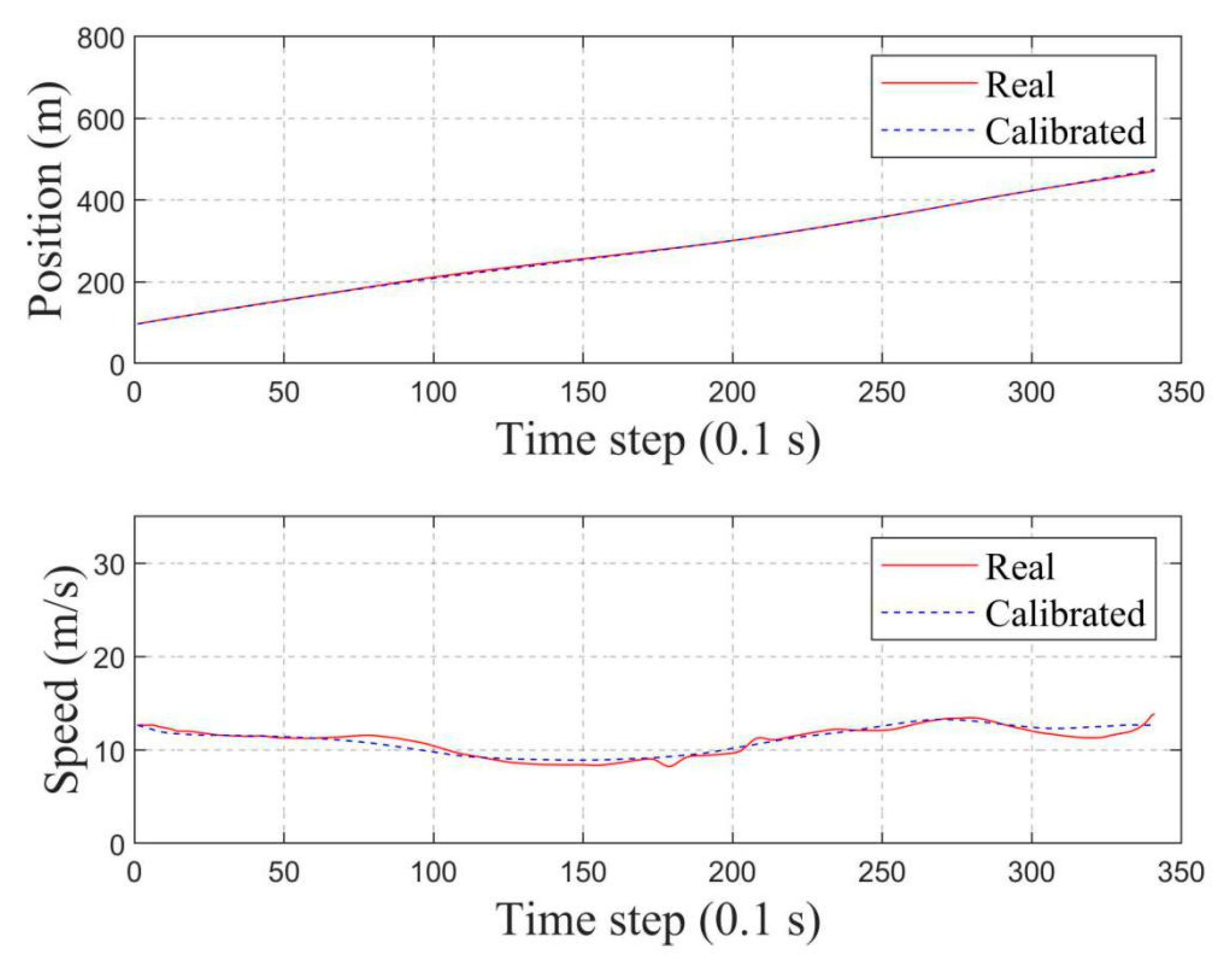 Sustainability 12 08941 g003 Sustainability 12 08941 g003