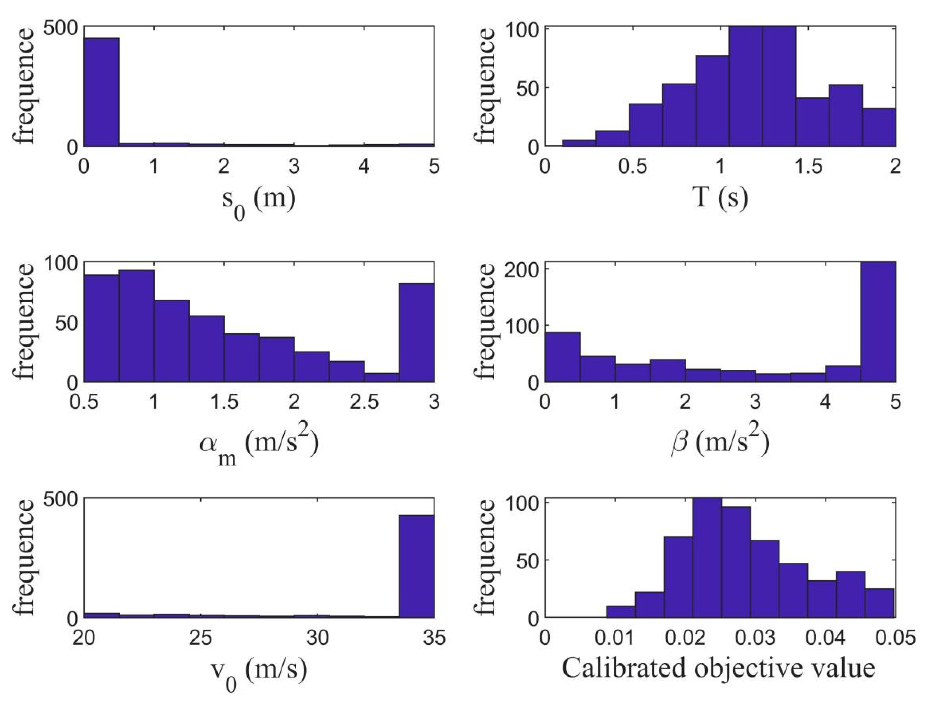 Sustainability 12 08941 g004 Sustainability 12 08941 g004