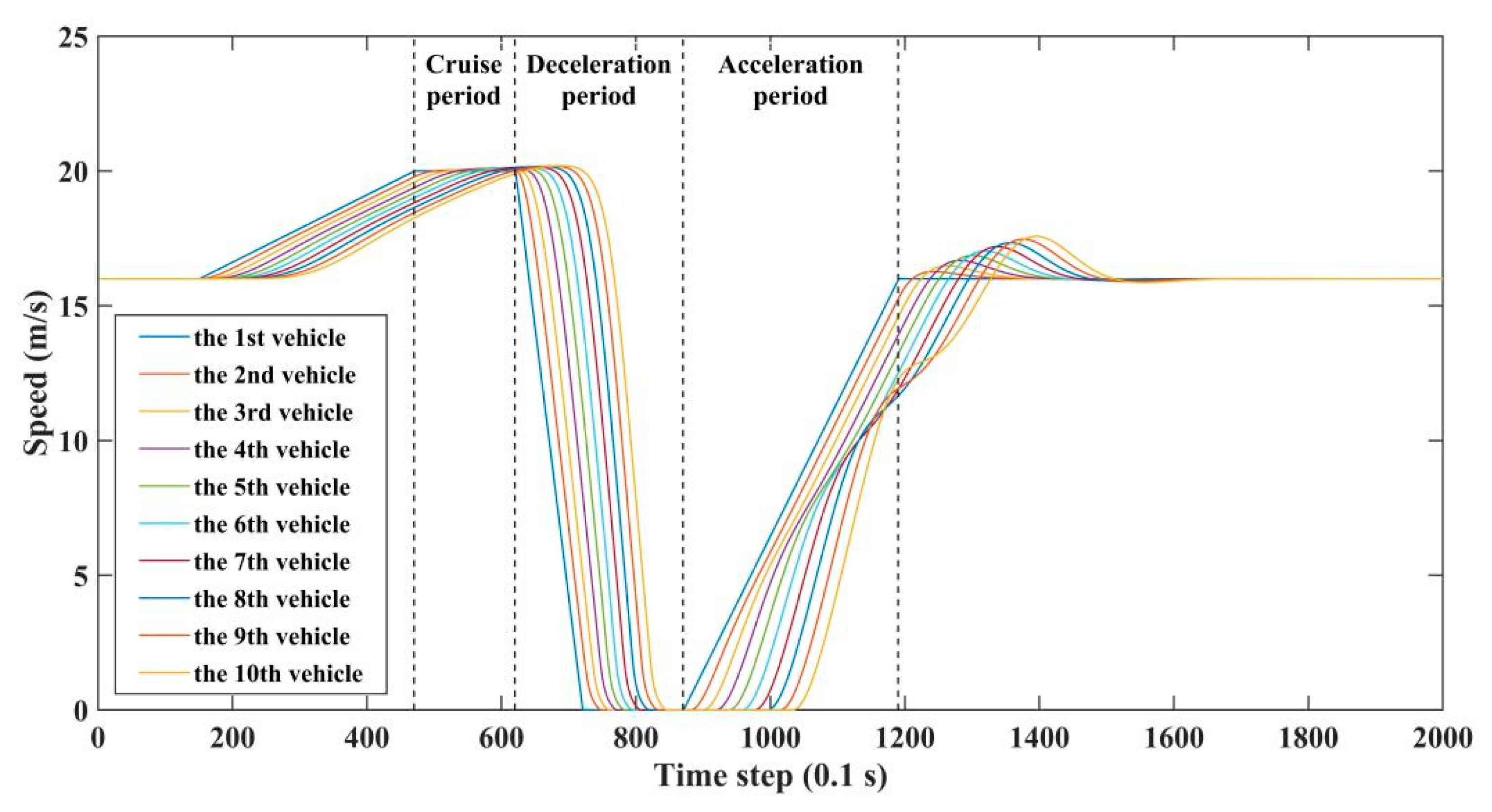 Sustainability 12 08941 g005 Sustainability 12 08941 g005