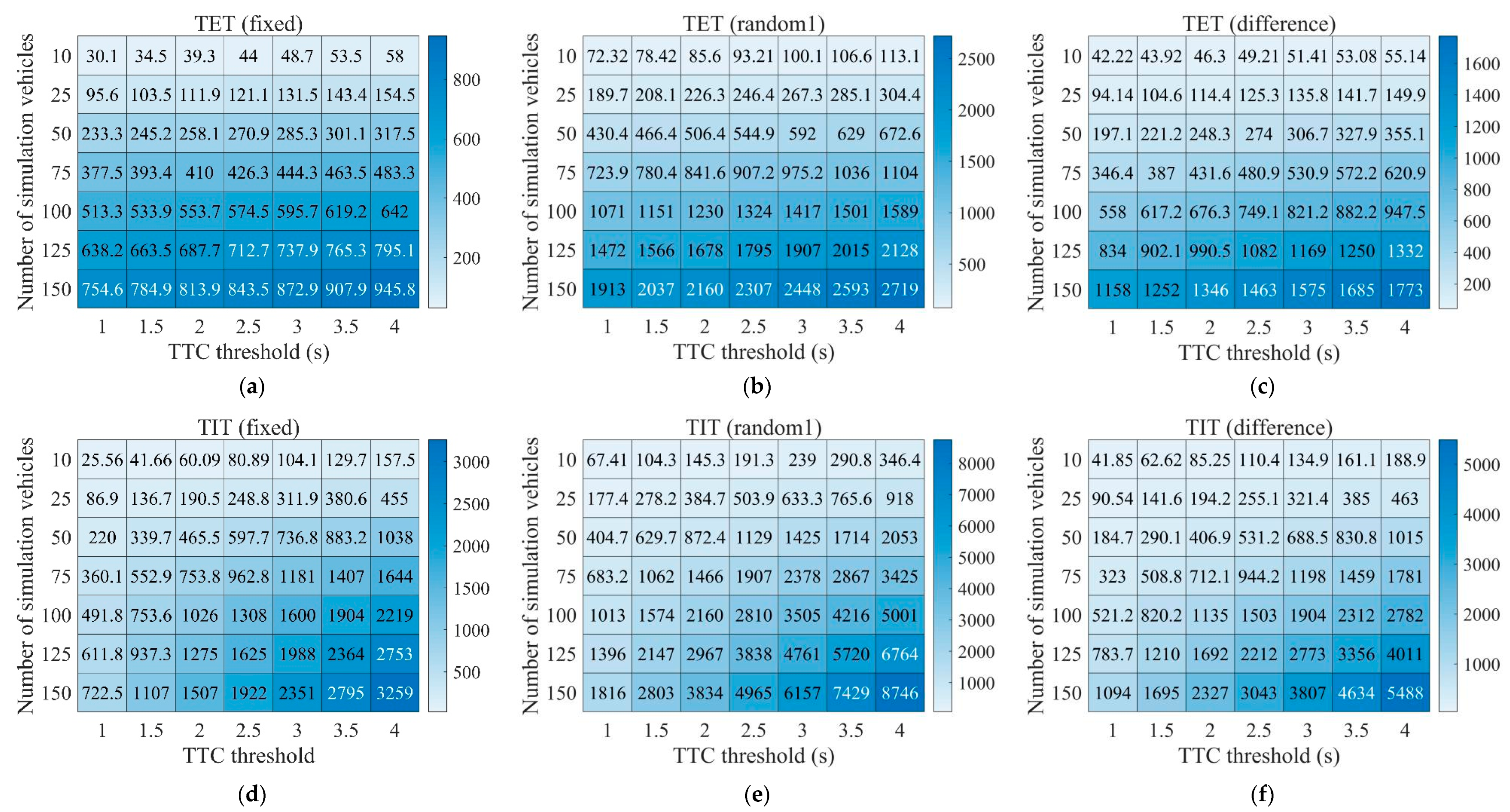 Sustainability 12 08941 g006 Sustainability 12 08941 g006