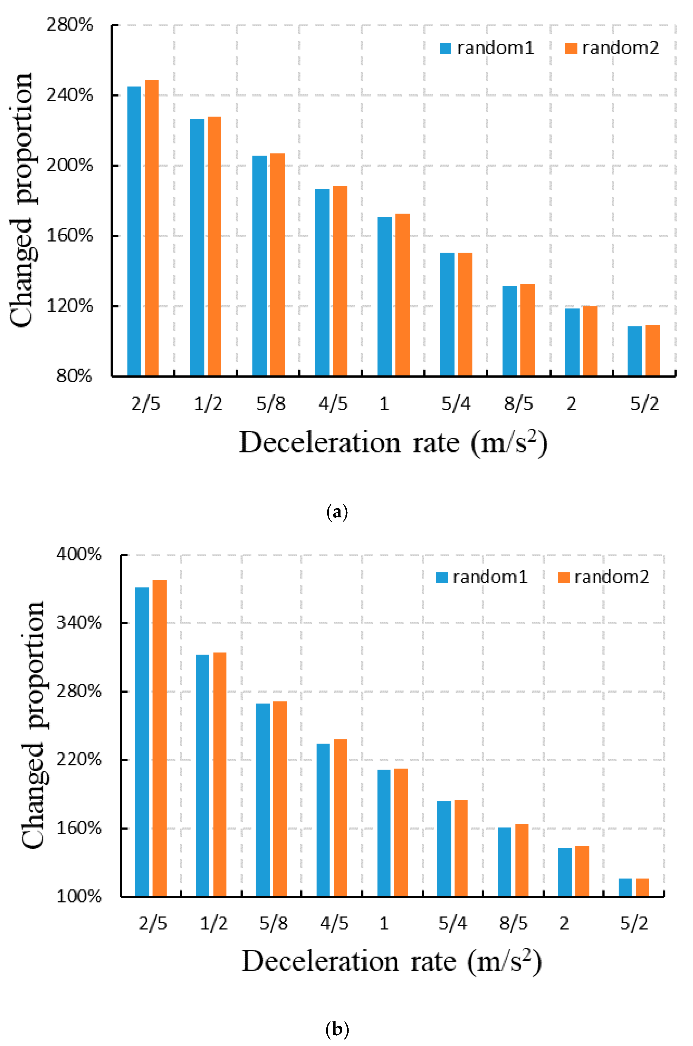 Sustainability 12 08941 g008 Sustainability 12 08941 g008