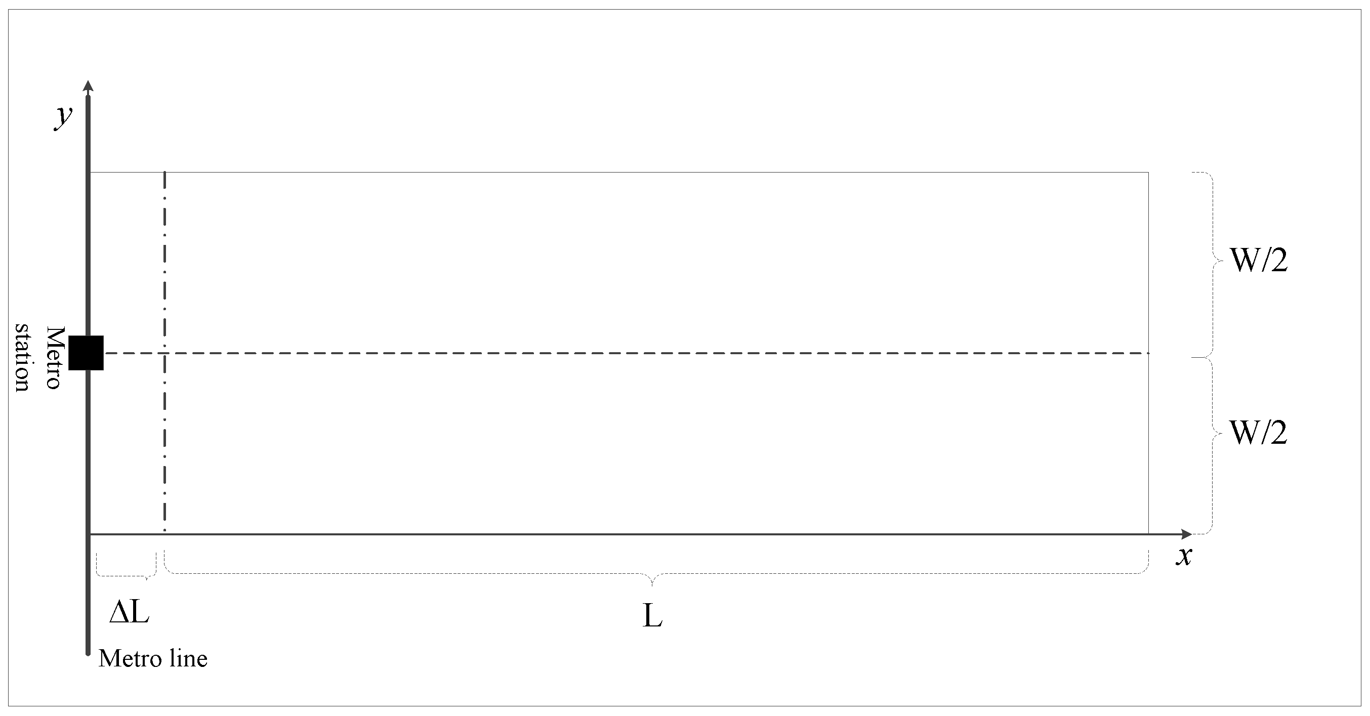 Sustainability 12 08942 g001