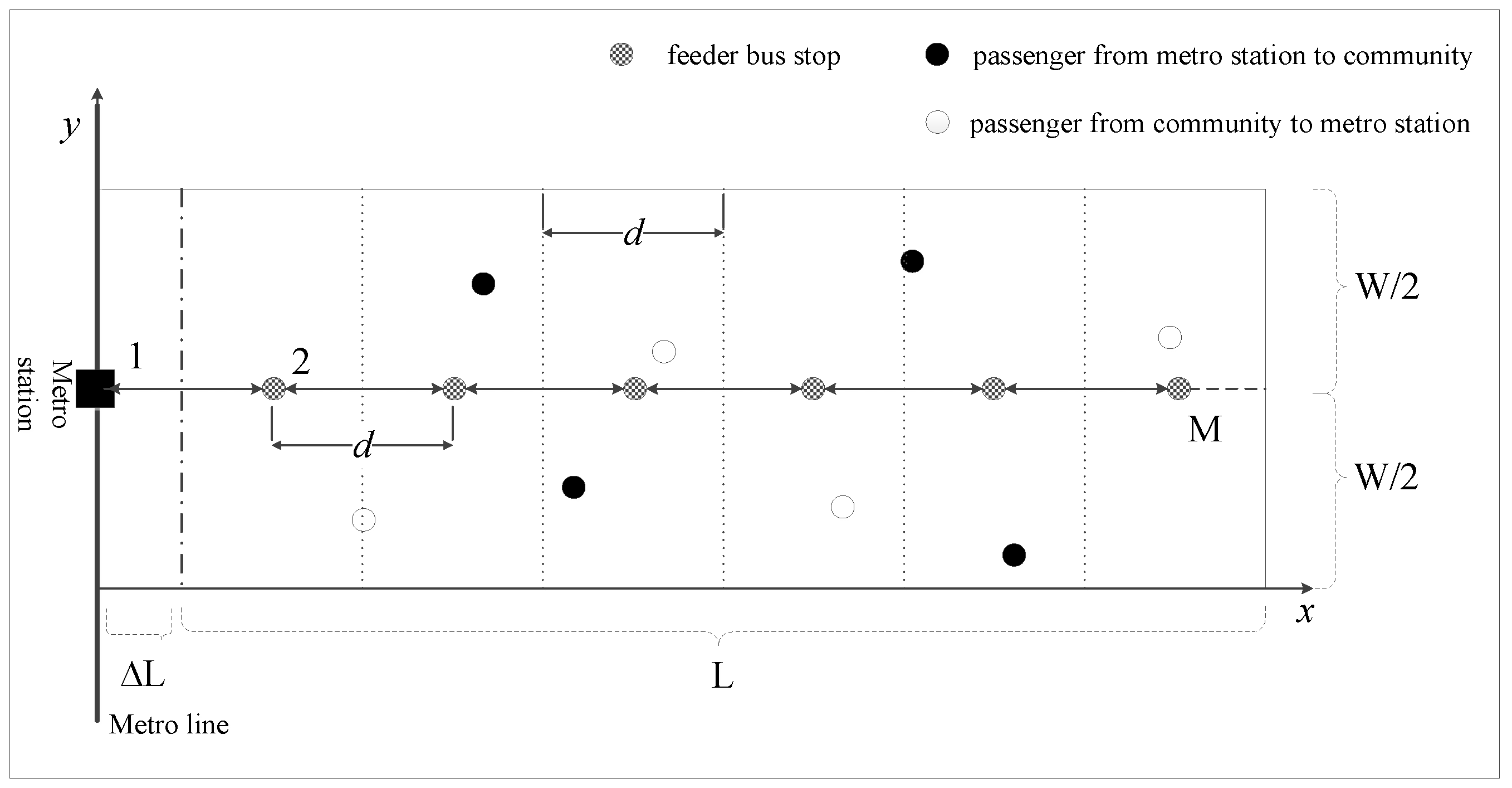 Sustainability 12 08942 g002