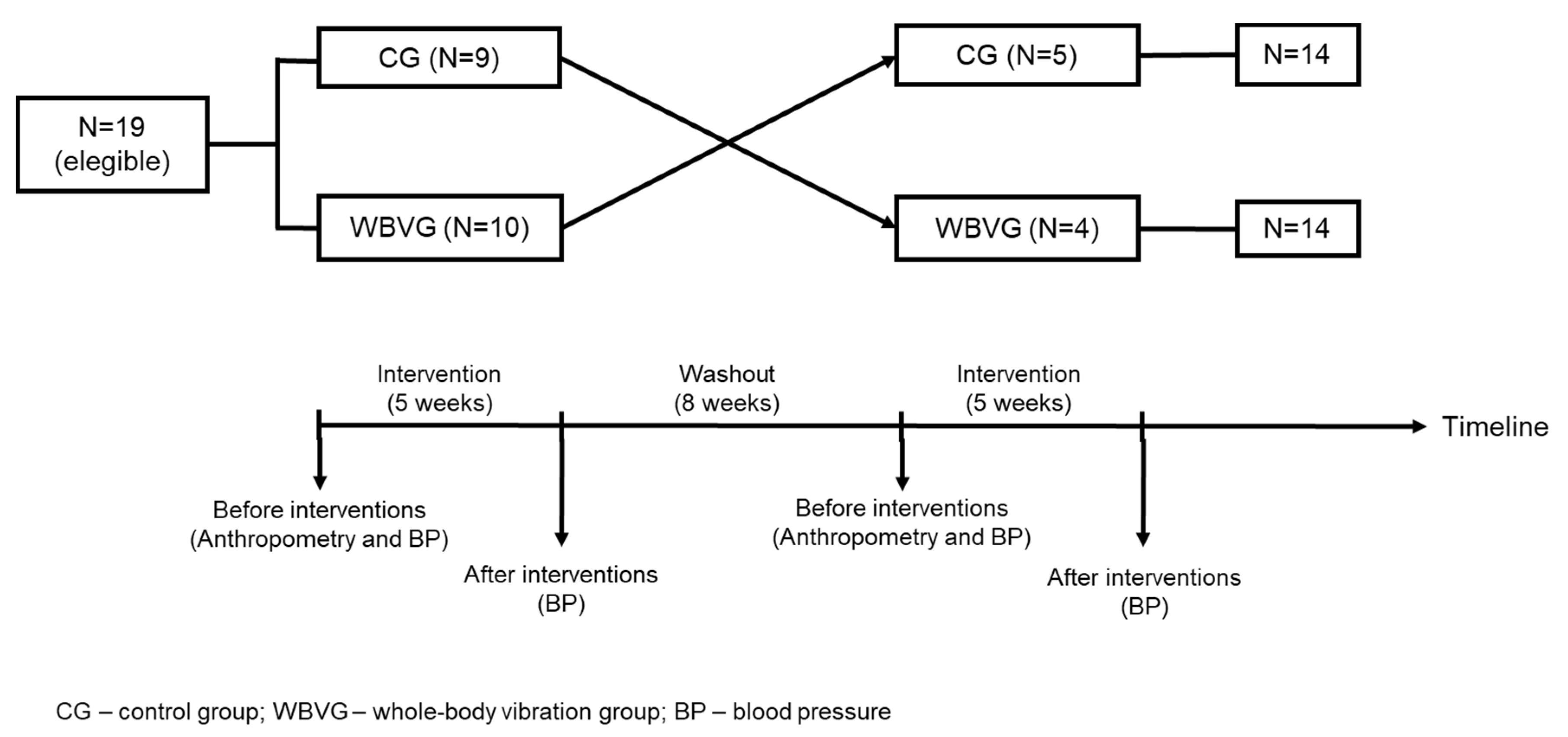 Sustainability 12 08944 g001