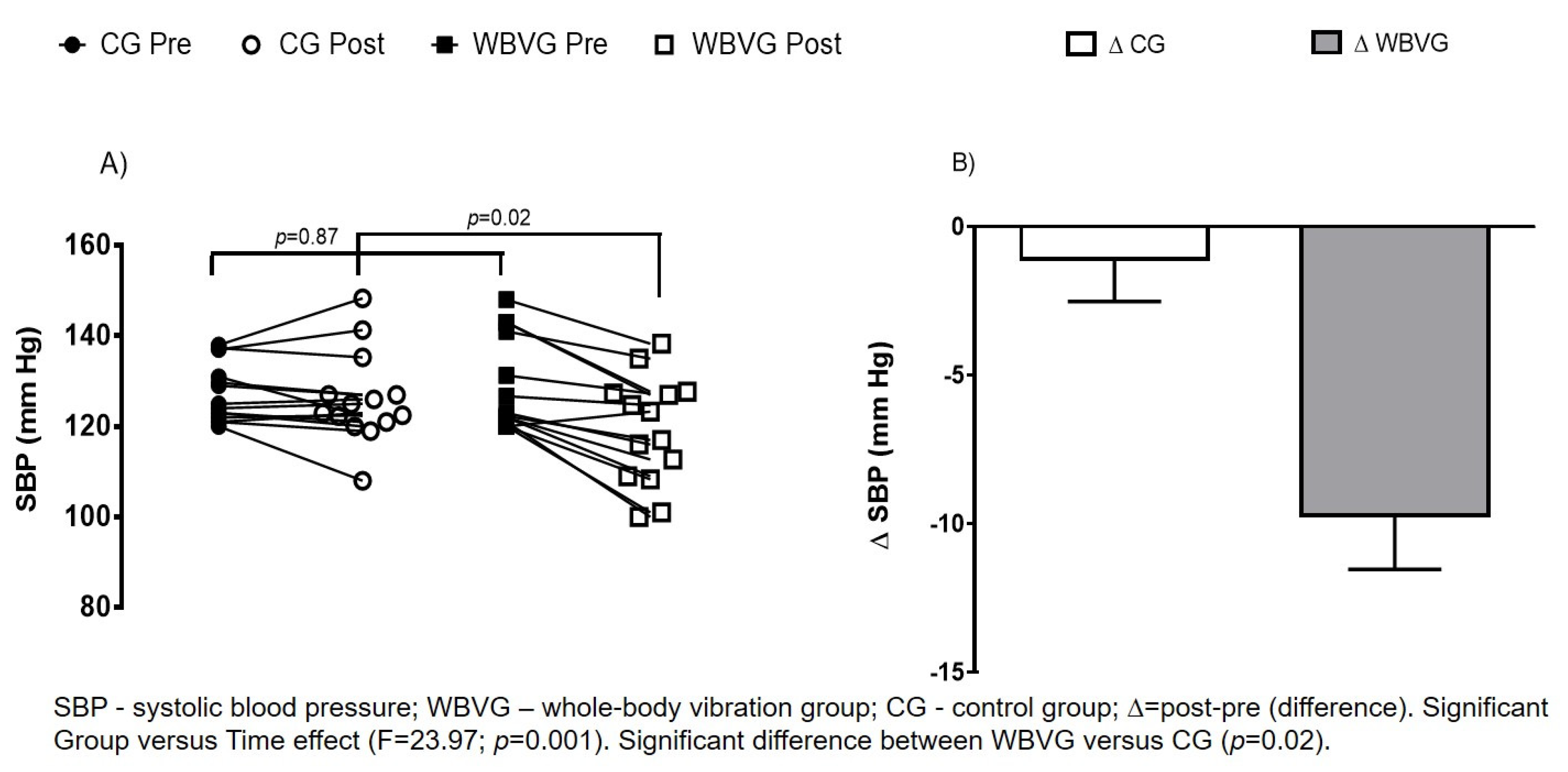 Sustainability 12 08944 g002