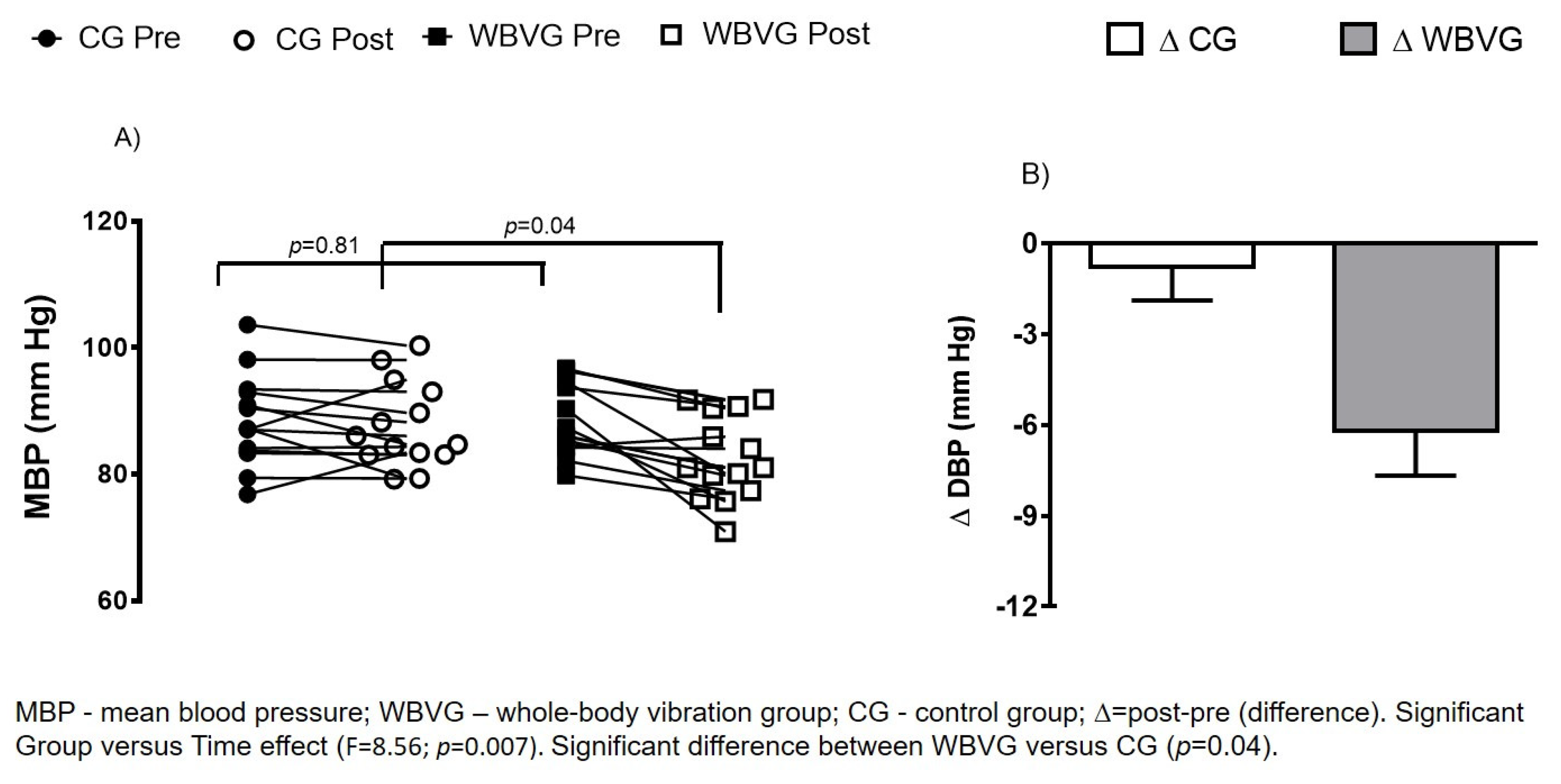 Sustainability 12 08944 g003