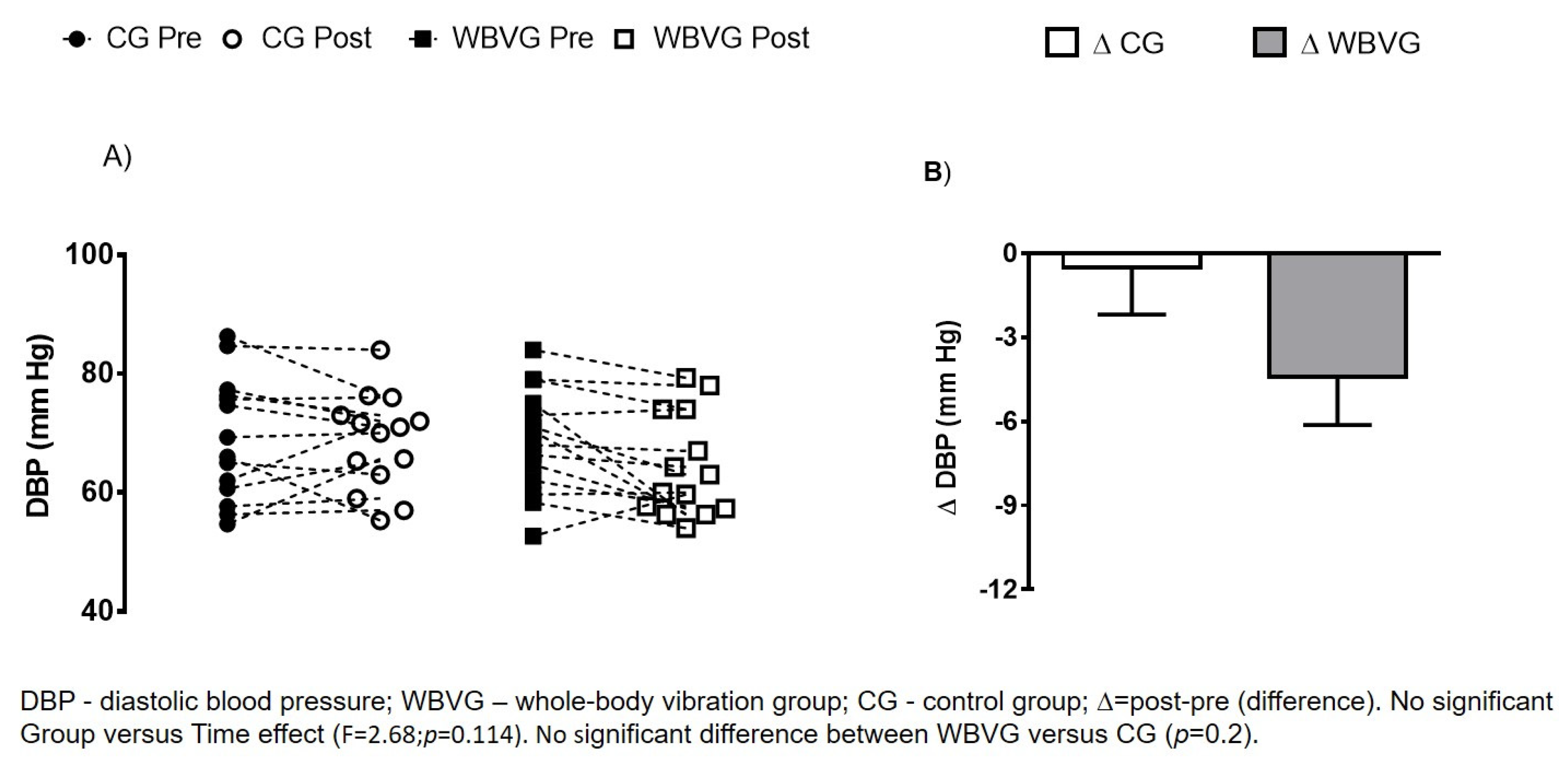 Sustainability 12 08944 g004