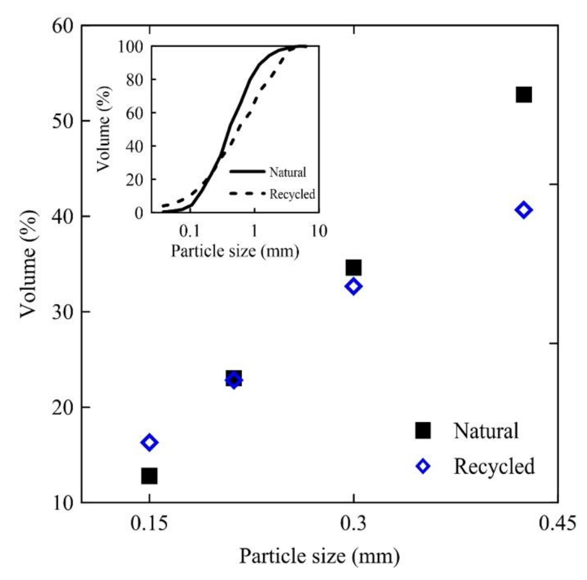 Sustainability 12 08945 g001