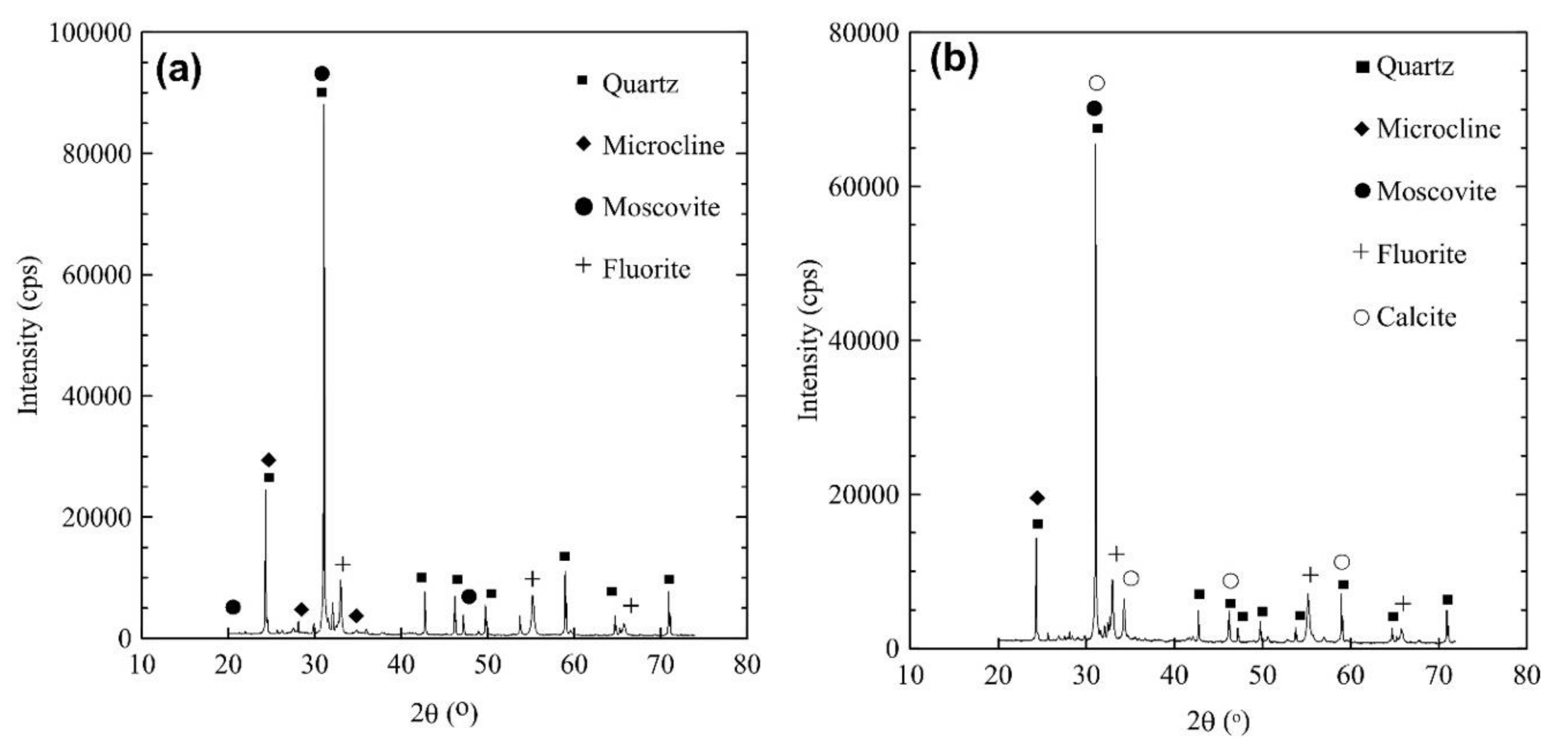 Sustainability 12 08945 g003