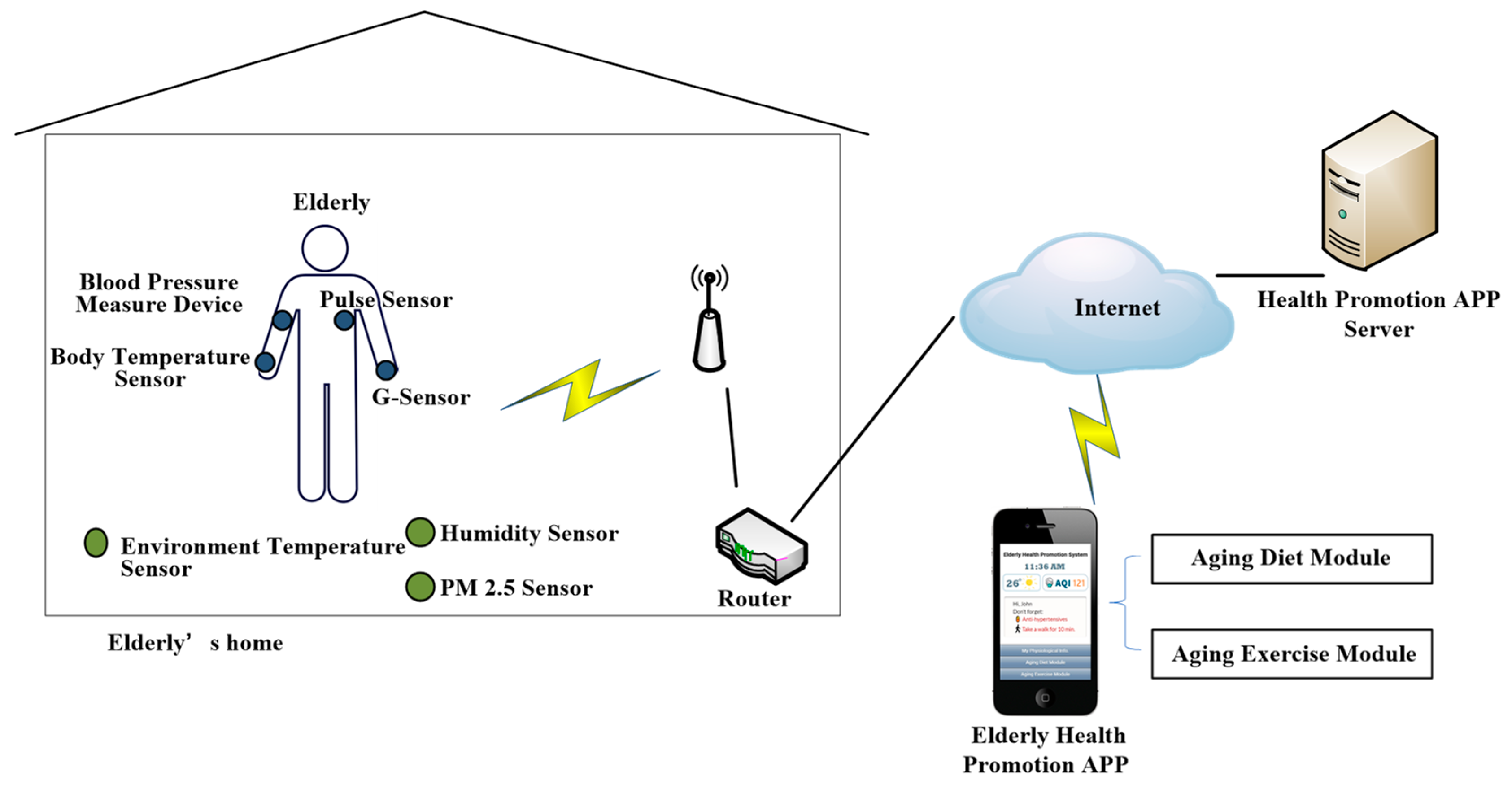 Sustainability 12 08946 g001
