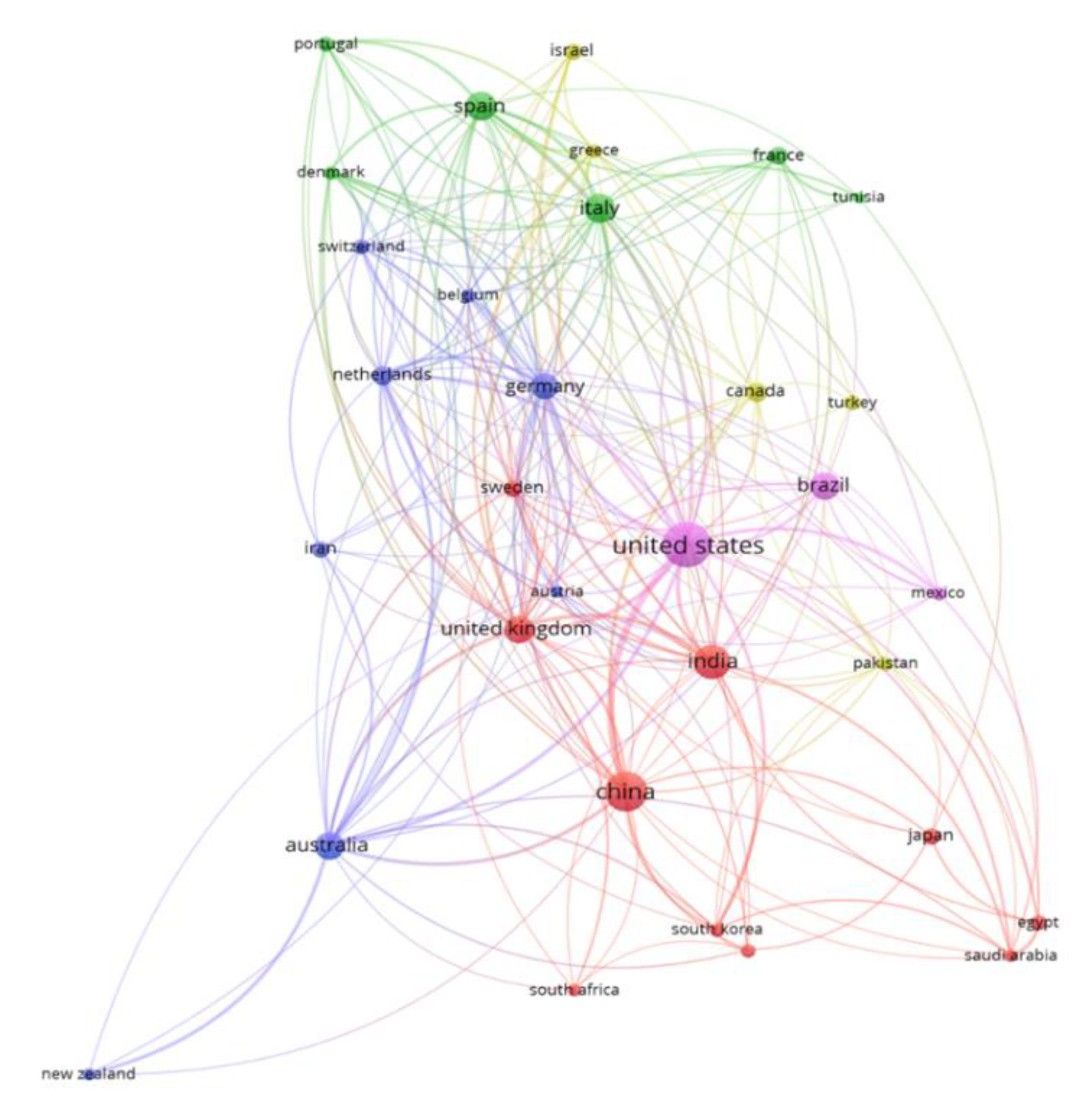 Sustainability 12 08948 g004