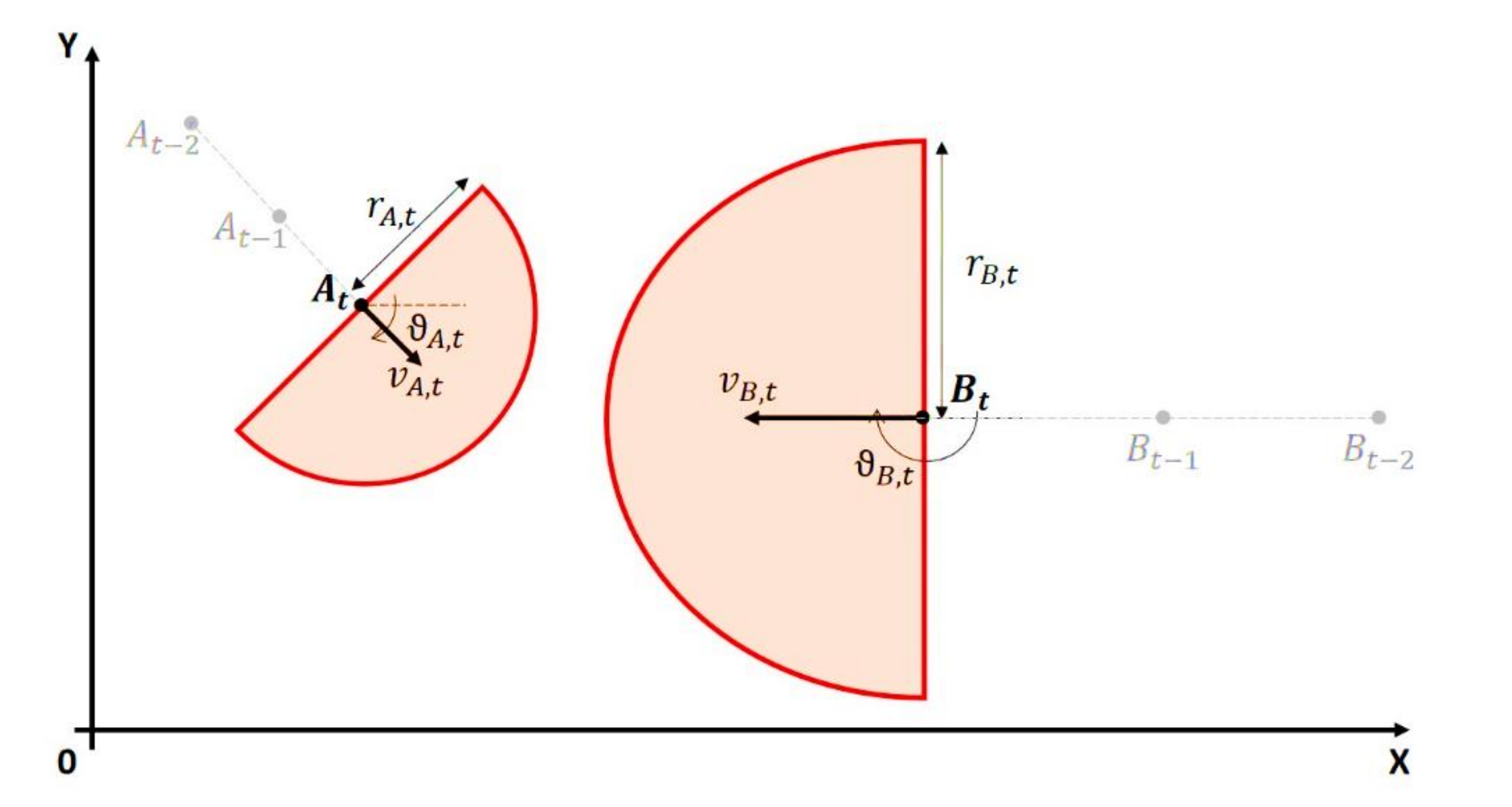 Sustainability 12 08949 g001