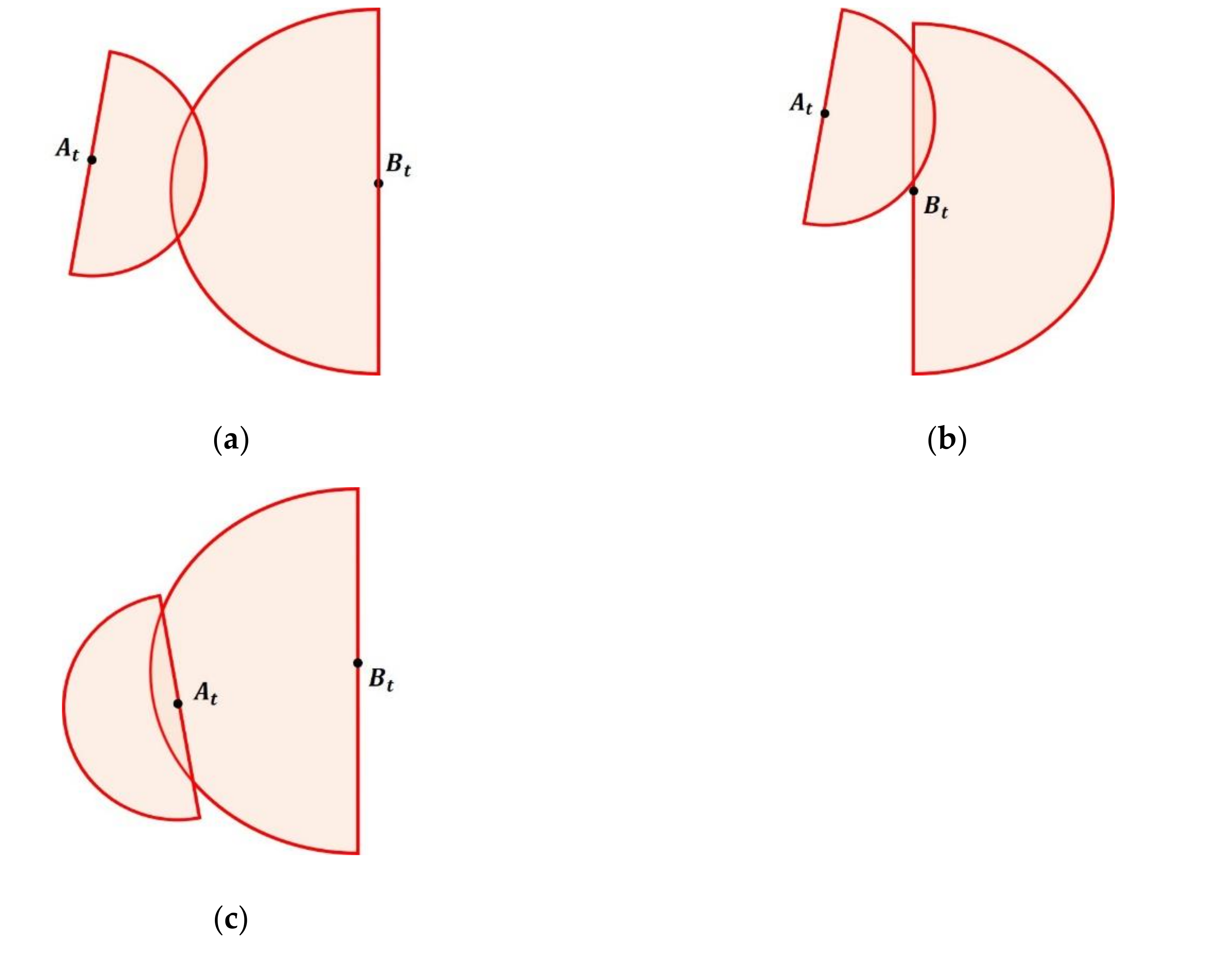 Sustainability 12 08949 g003
