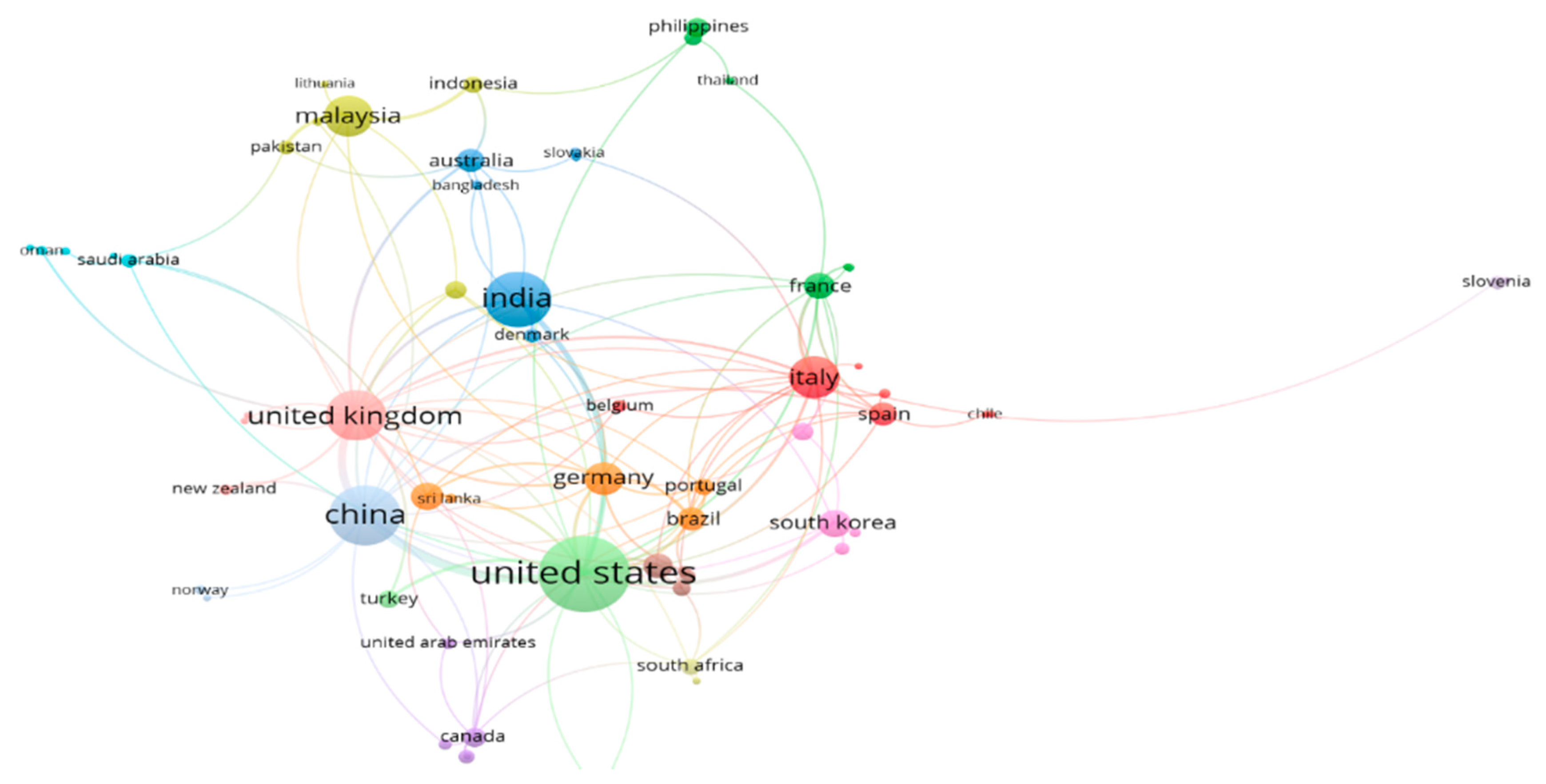 Sustainability 12 08950 g006