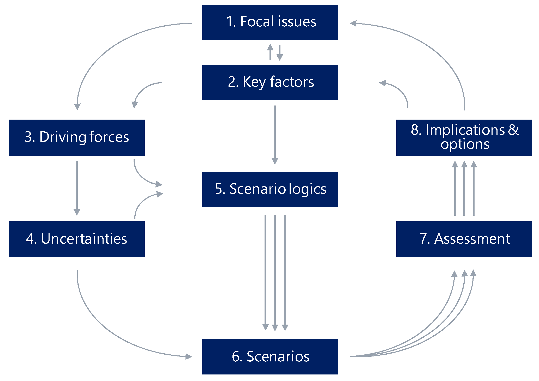 Sustainability 12 08951 g001 Sustainability 12 08951 g001