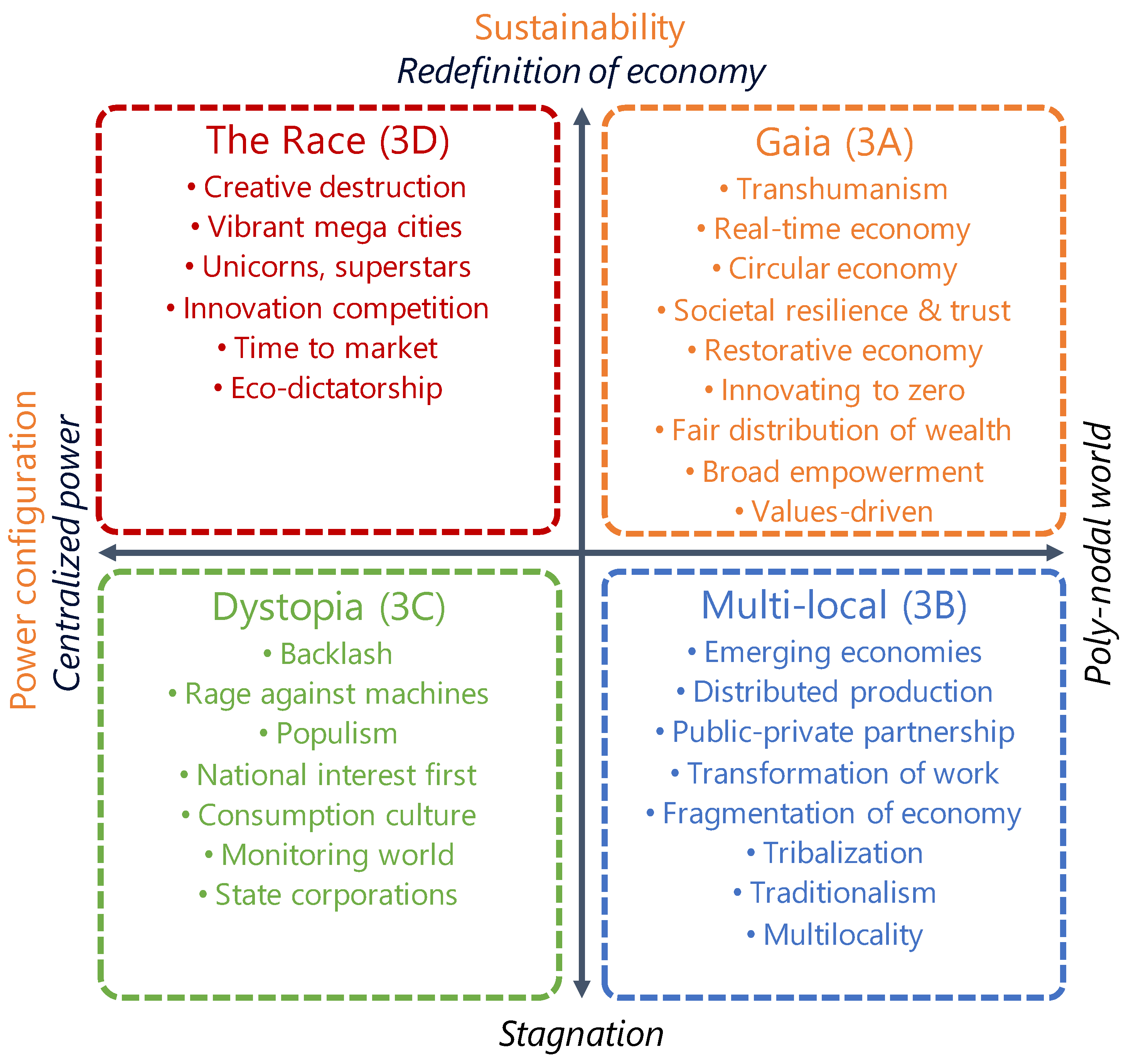 Sustainability 12 08951 g006 Sustainability 12 08951 g006