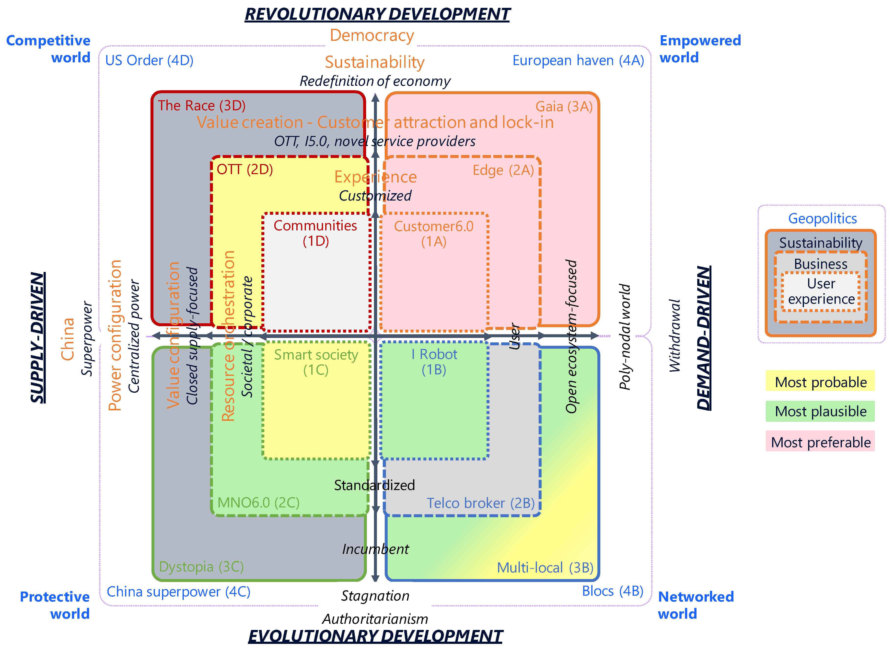 Sustainability 12 08951 g008 Sustainability 12 08951 g008