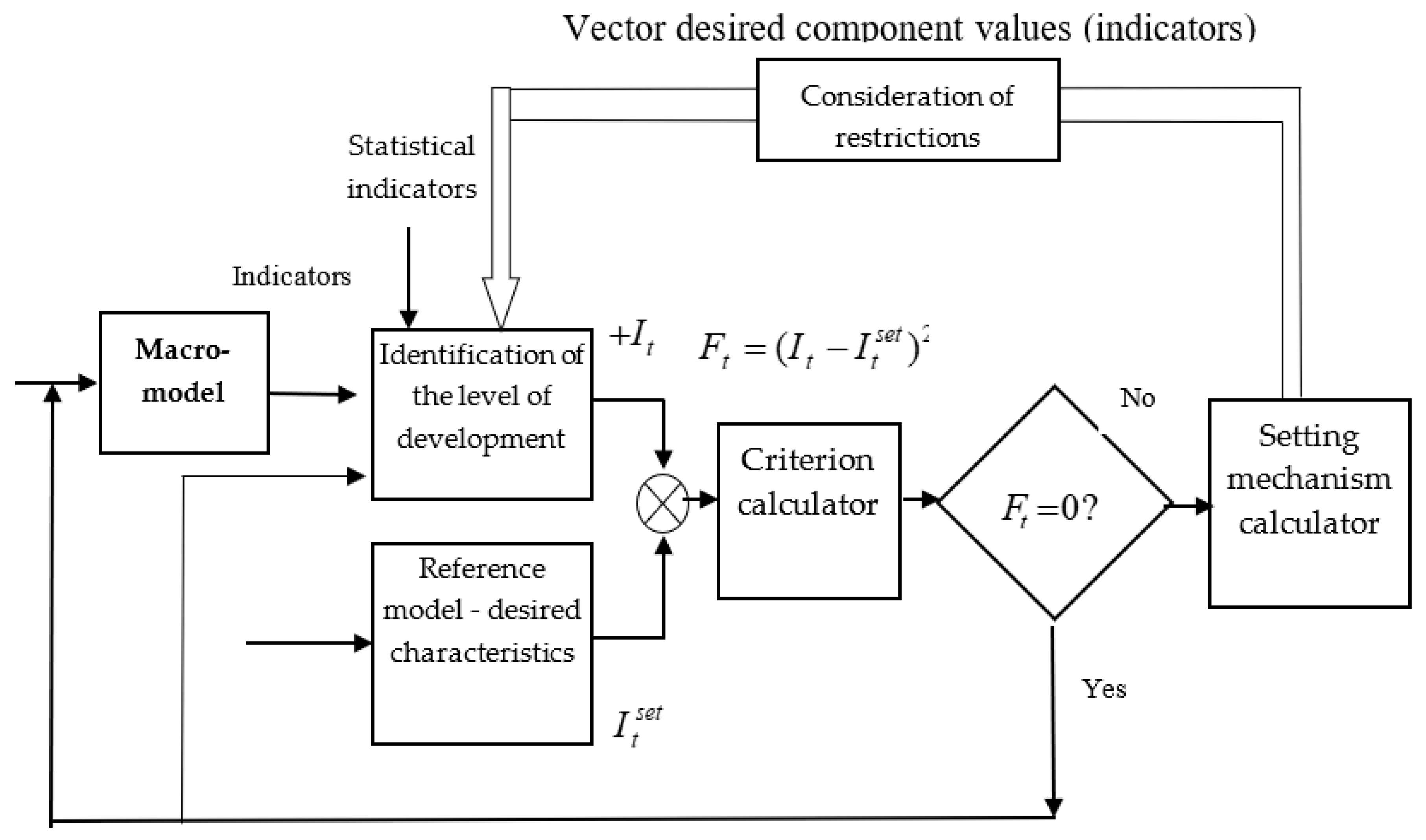 Sustainability 12 08953 g002