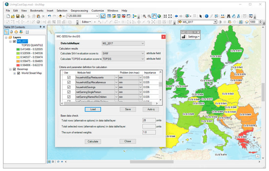 Sustainability 12 08955 g0a1