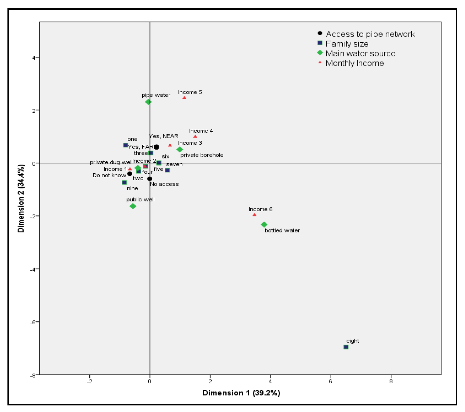 Sustainability 12 08956 g003