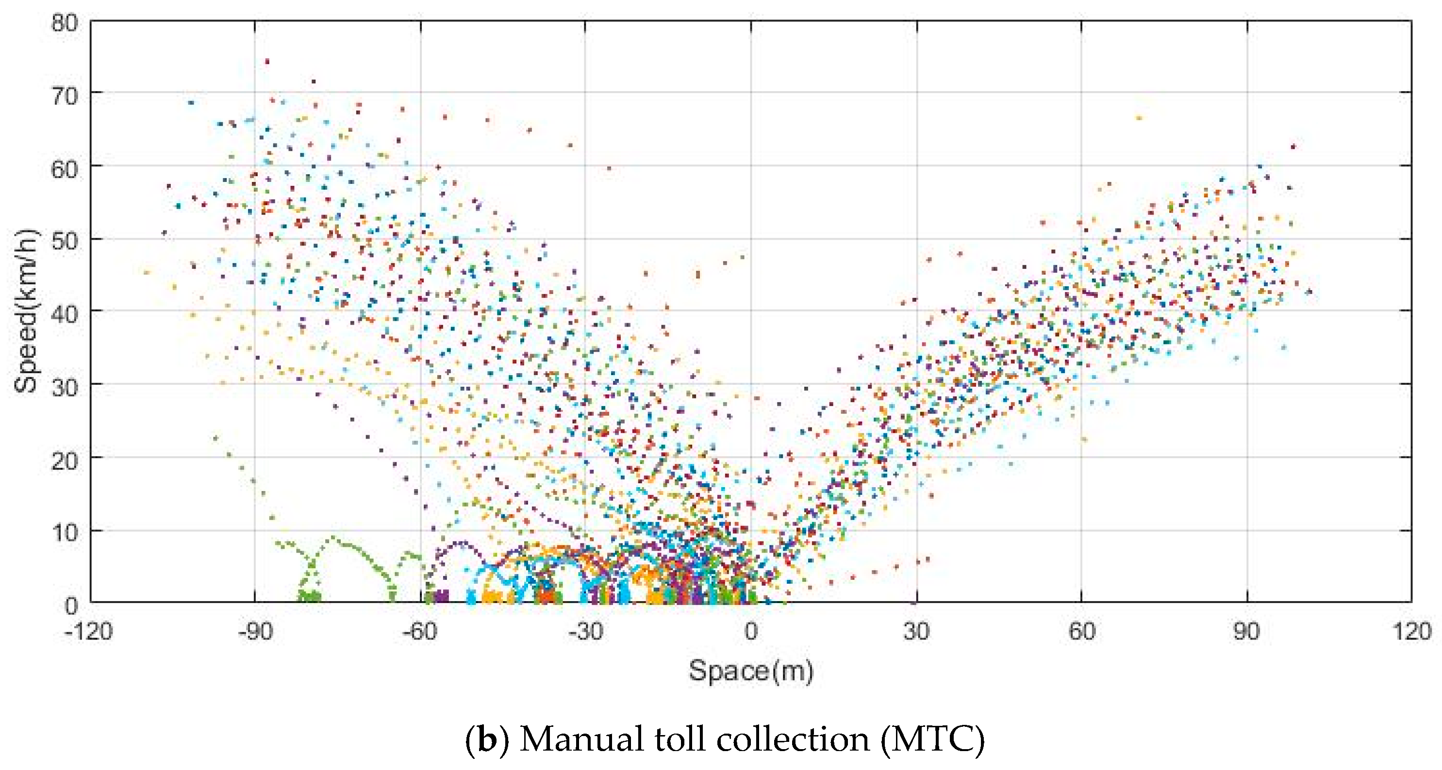 Sustainability 12 08959 g003b