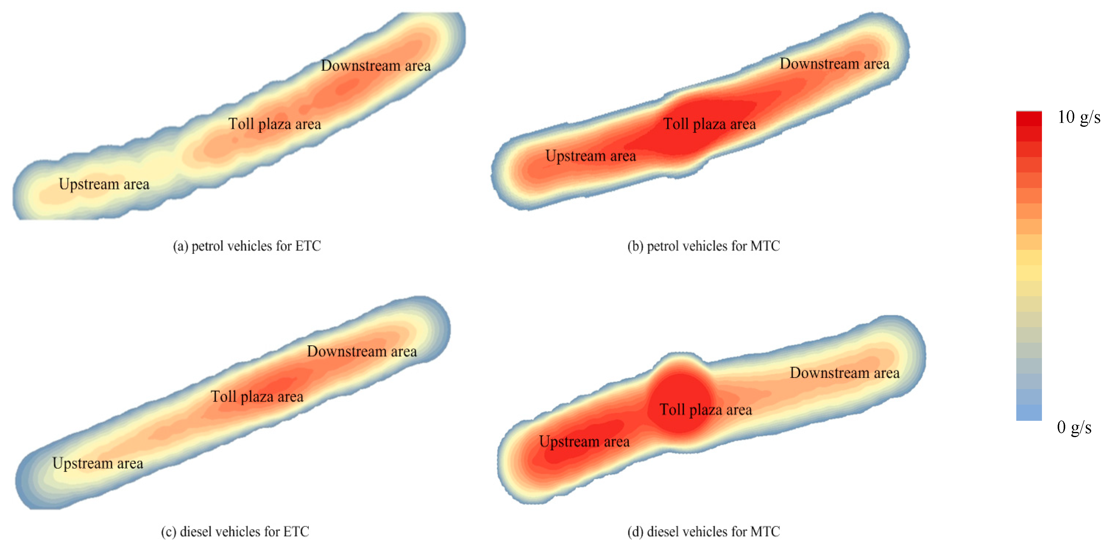 Sustainability 12 08959 g005