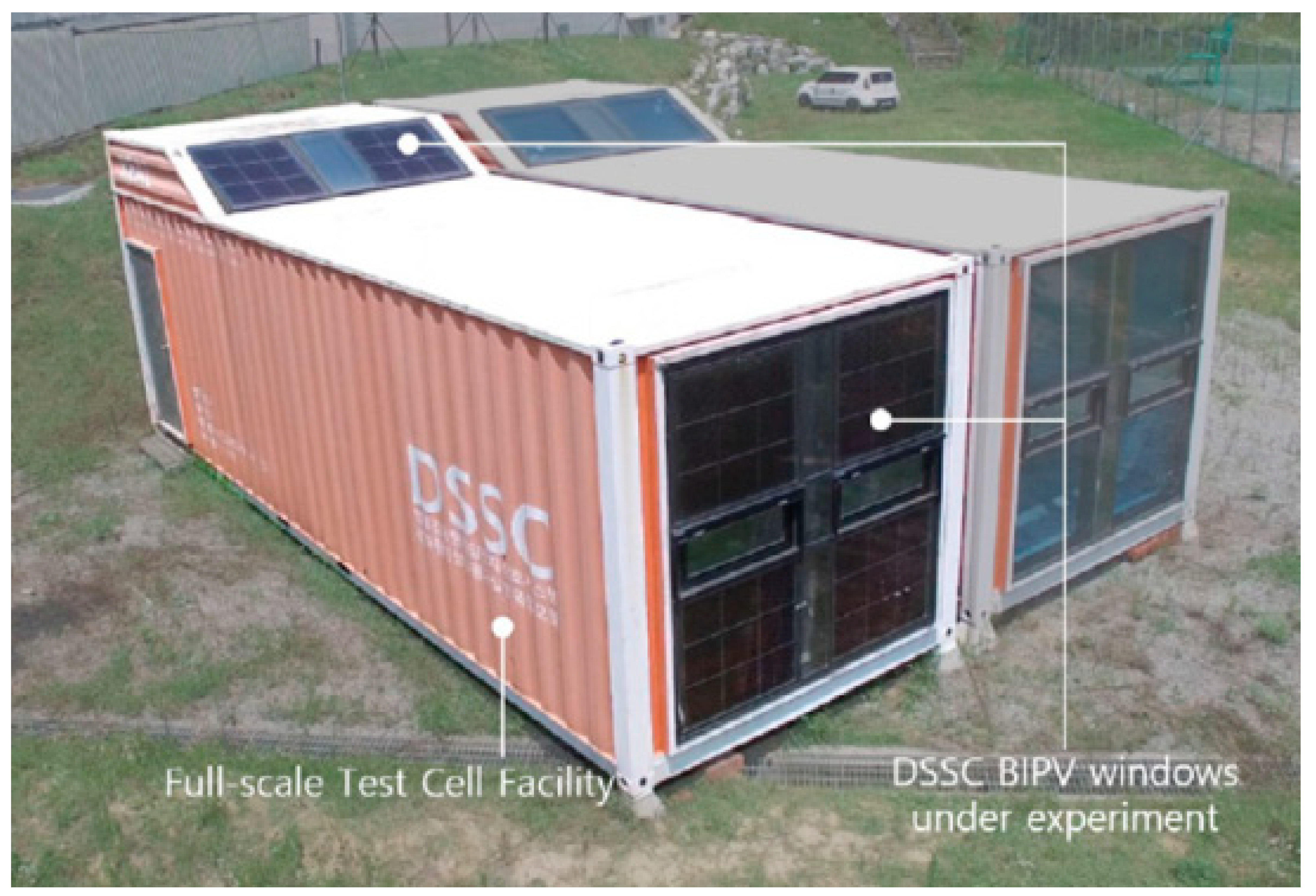 Sustainability 12 08961 i005