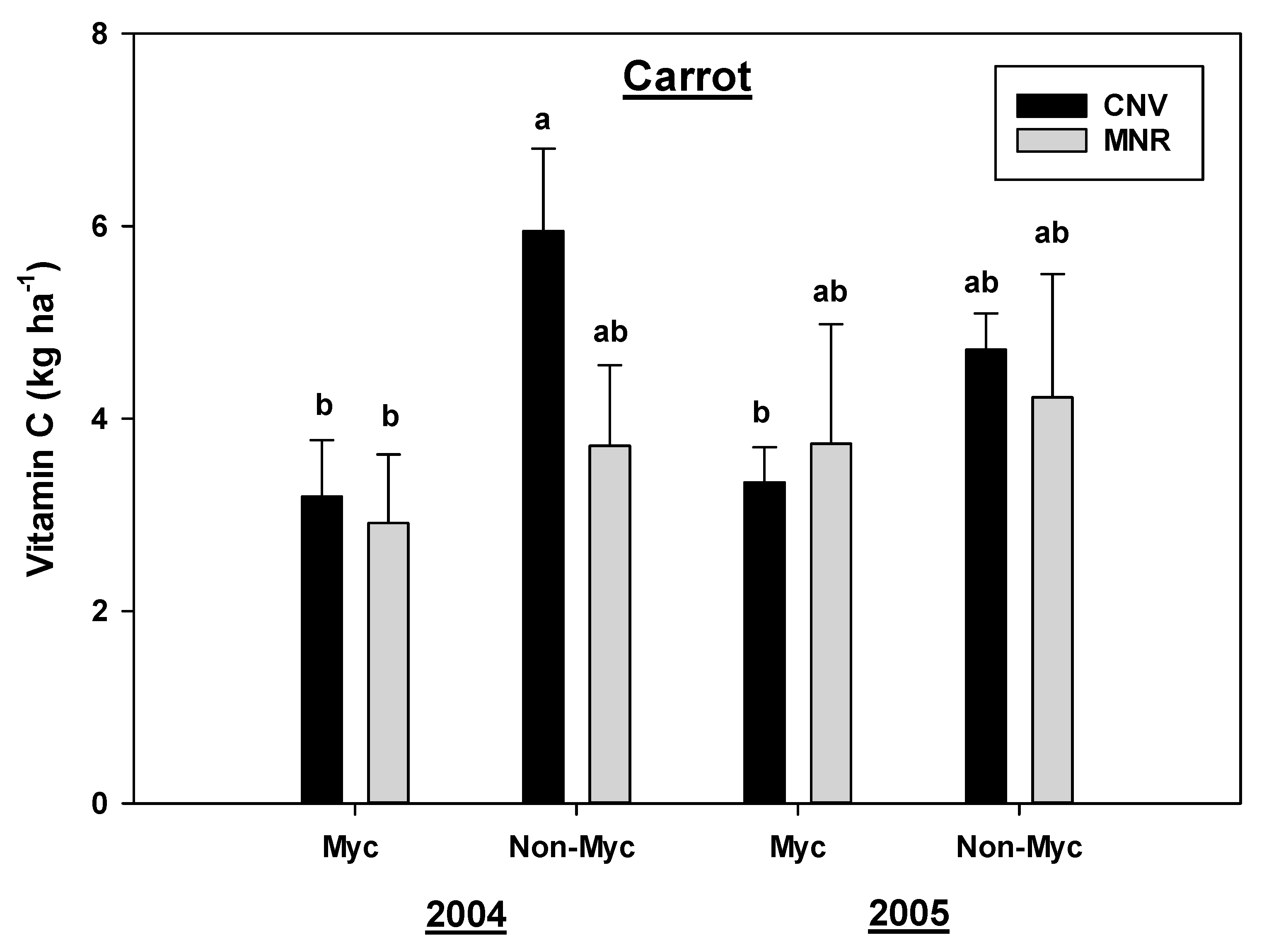 Sustainability 12 08965 g002 Sustainability 12 08965 g002