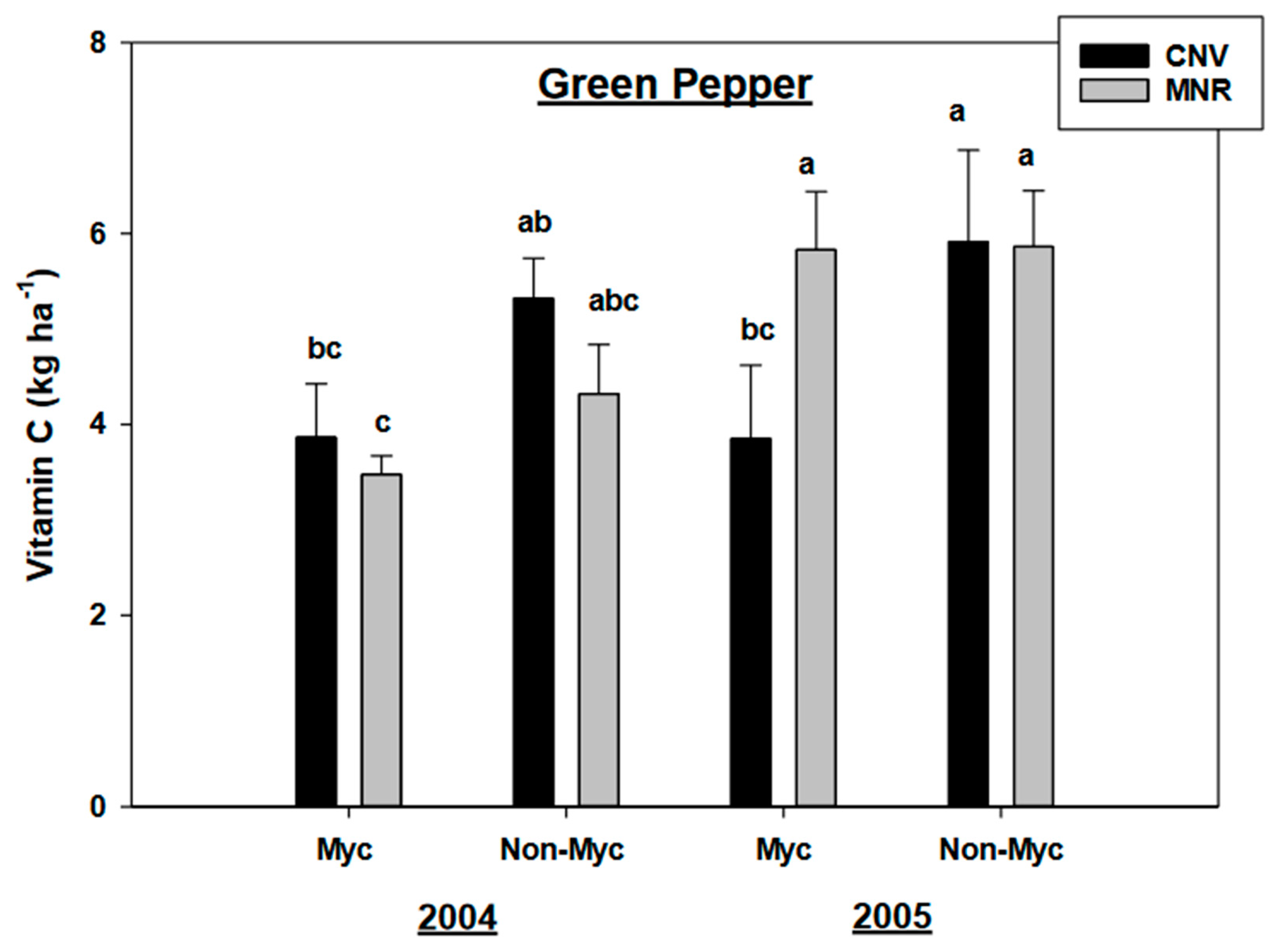 Sustainability 12 08965 g003 Sustainability 12 08965 g003