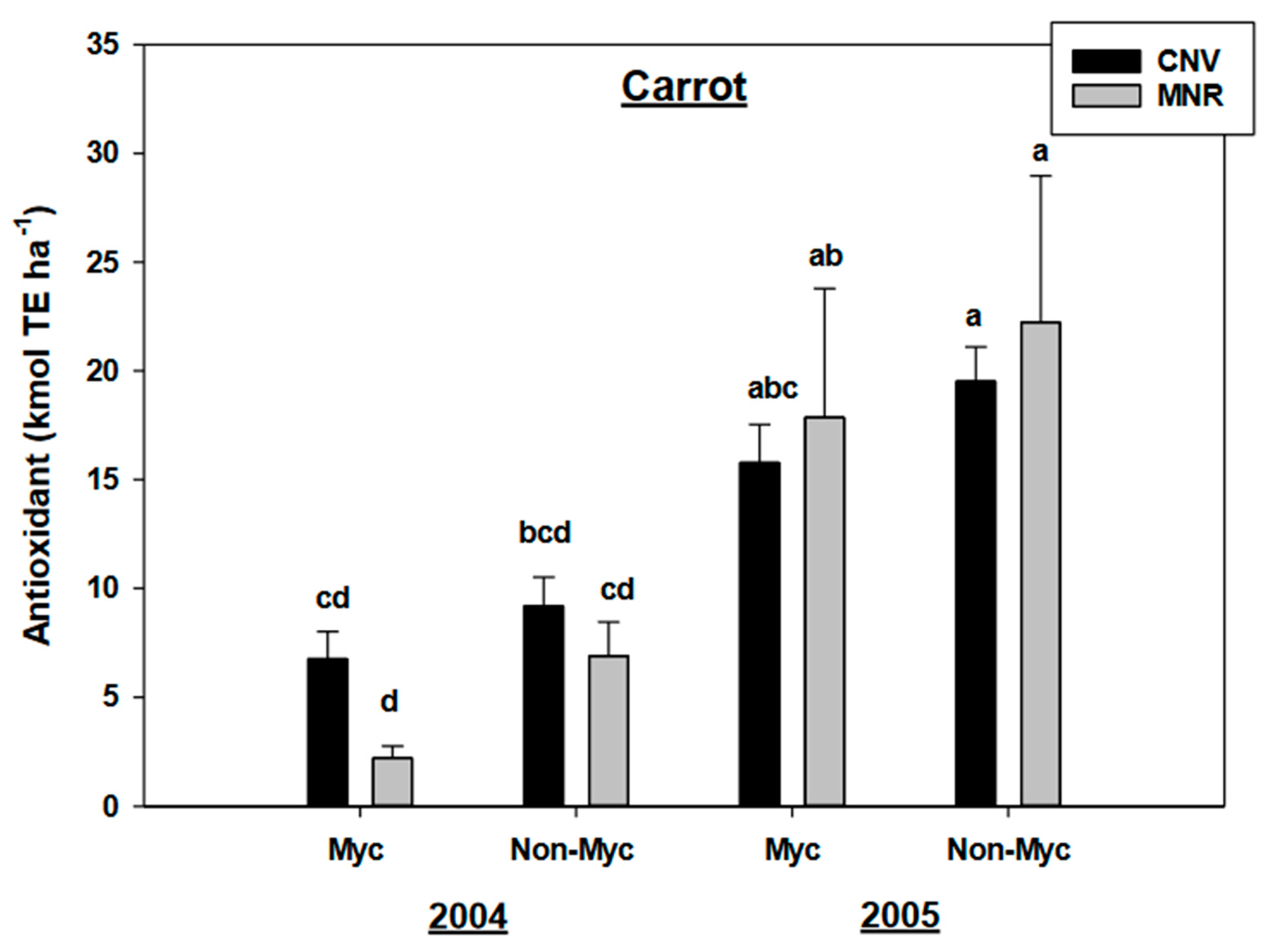 Sustainability 12 08965 g004 Sustainability 12 08965 g004