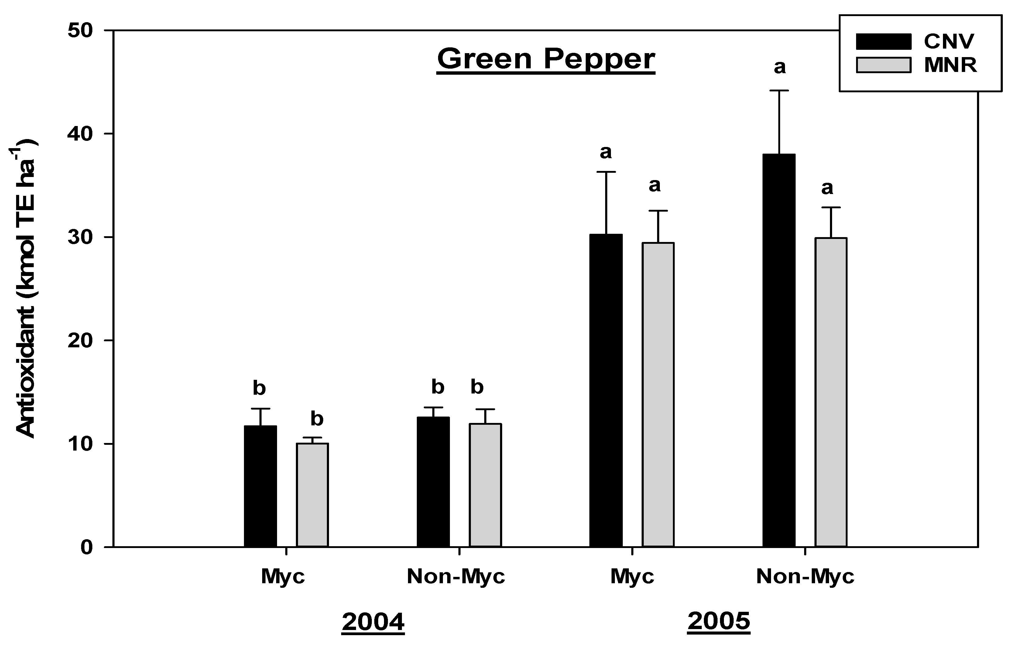 Sustainability 12 08965 g005 Sustainability 12 08965 g005