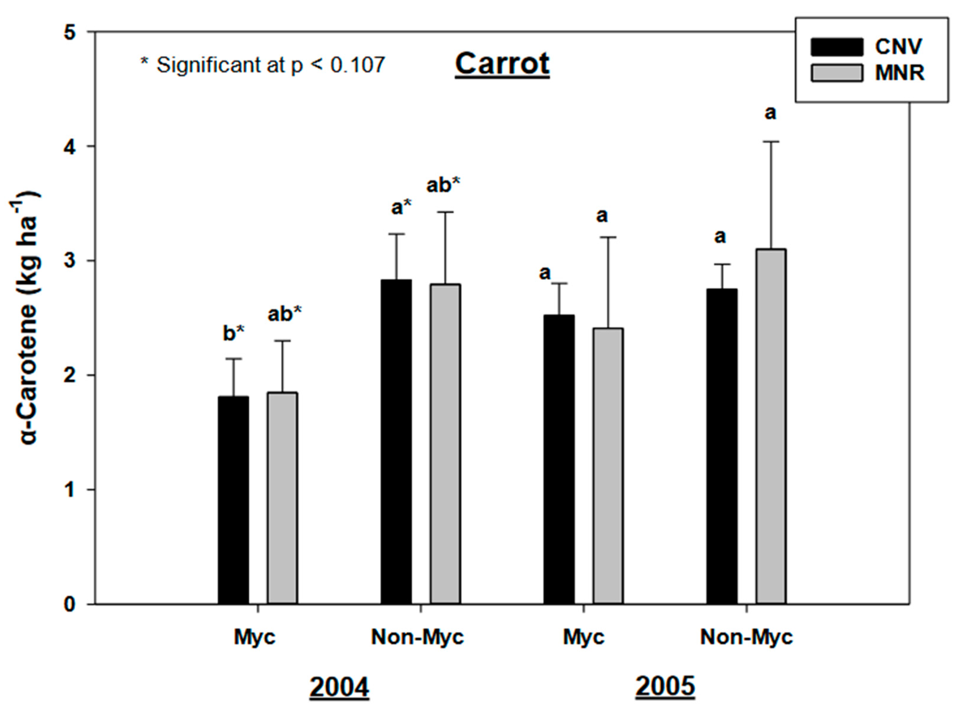 Sustainability 12 08965 g006 Sustainability 12 08965 g006