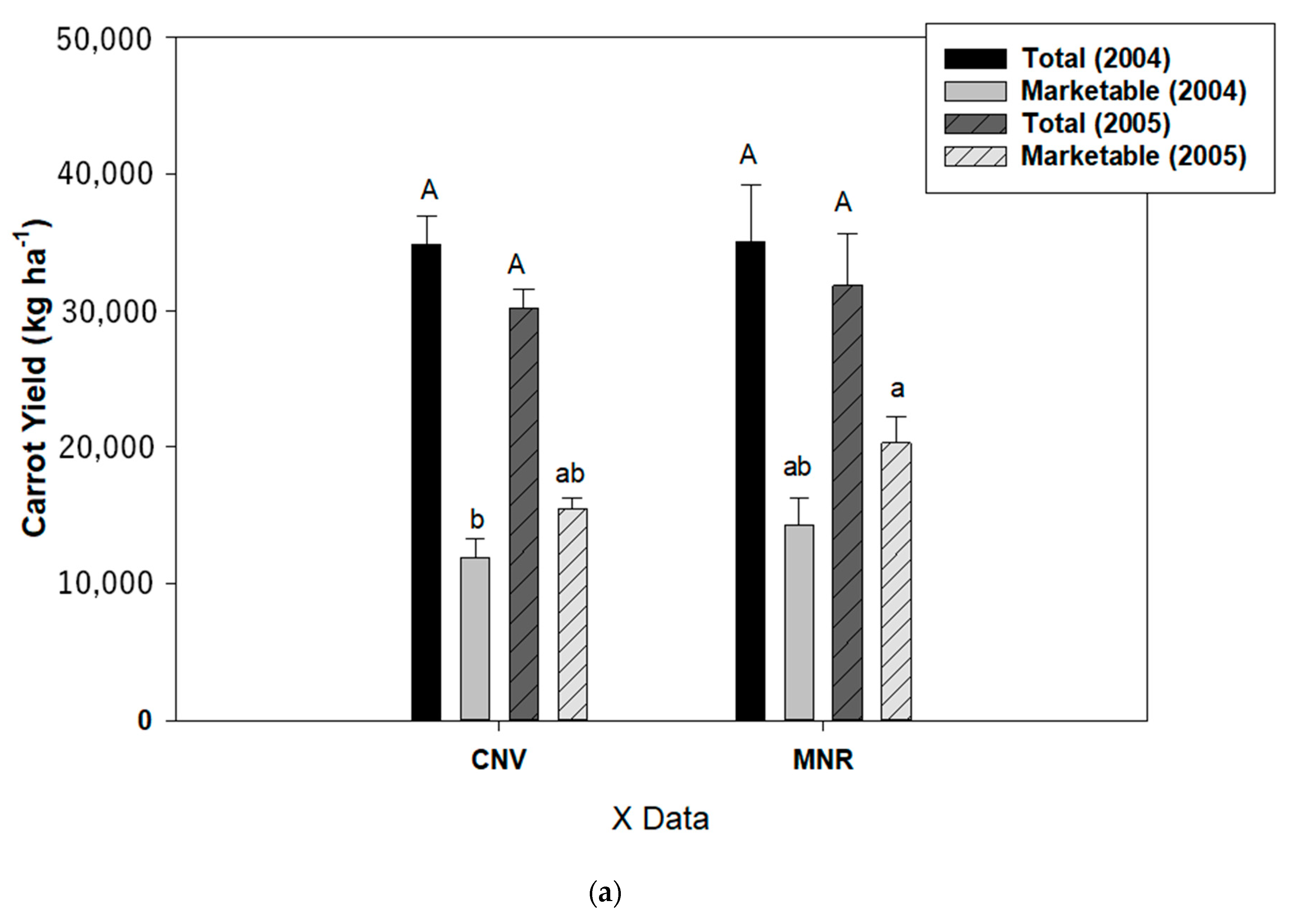 Sustainability 12 08965 g010a Sustainability 12 08965 g010a