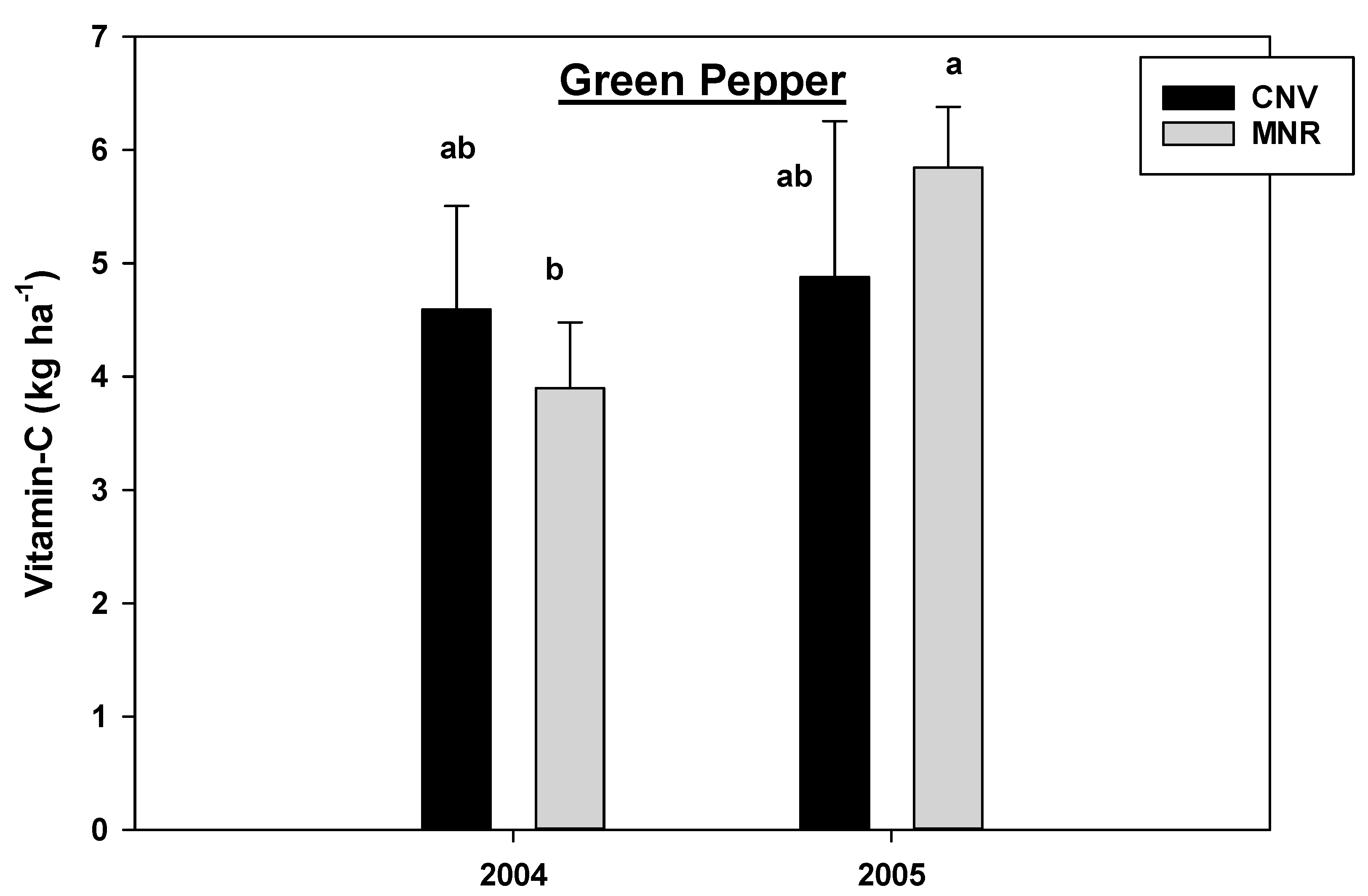 Sustainability 12 08965 g011 Sustainability 12 08965 g011