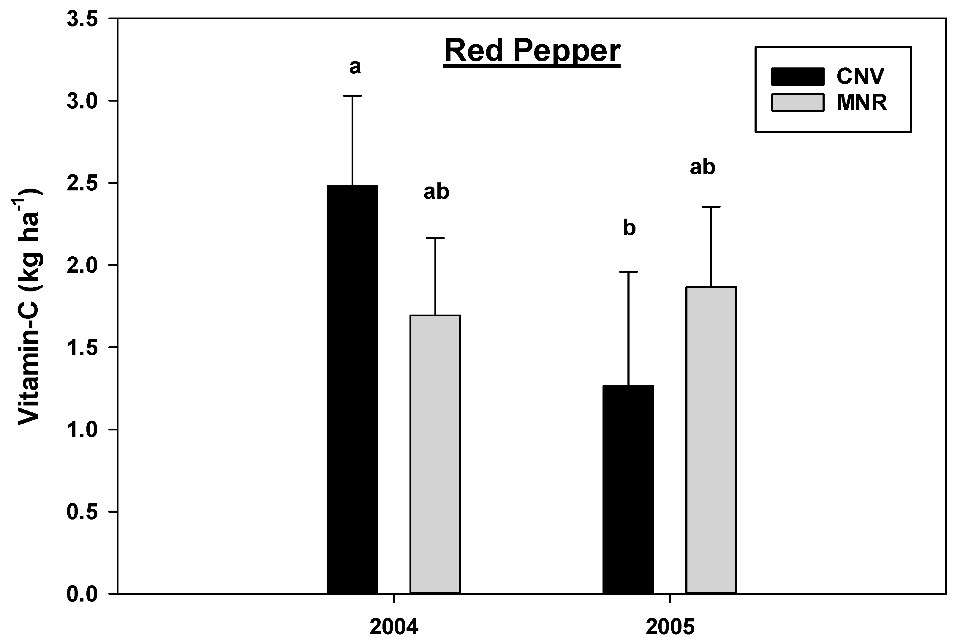 Sustainability 12 08965 g012 Sustainability 12 08965 g012
