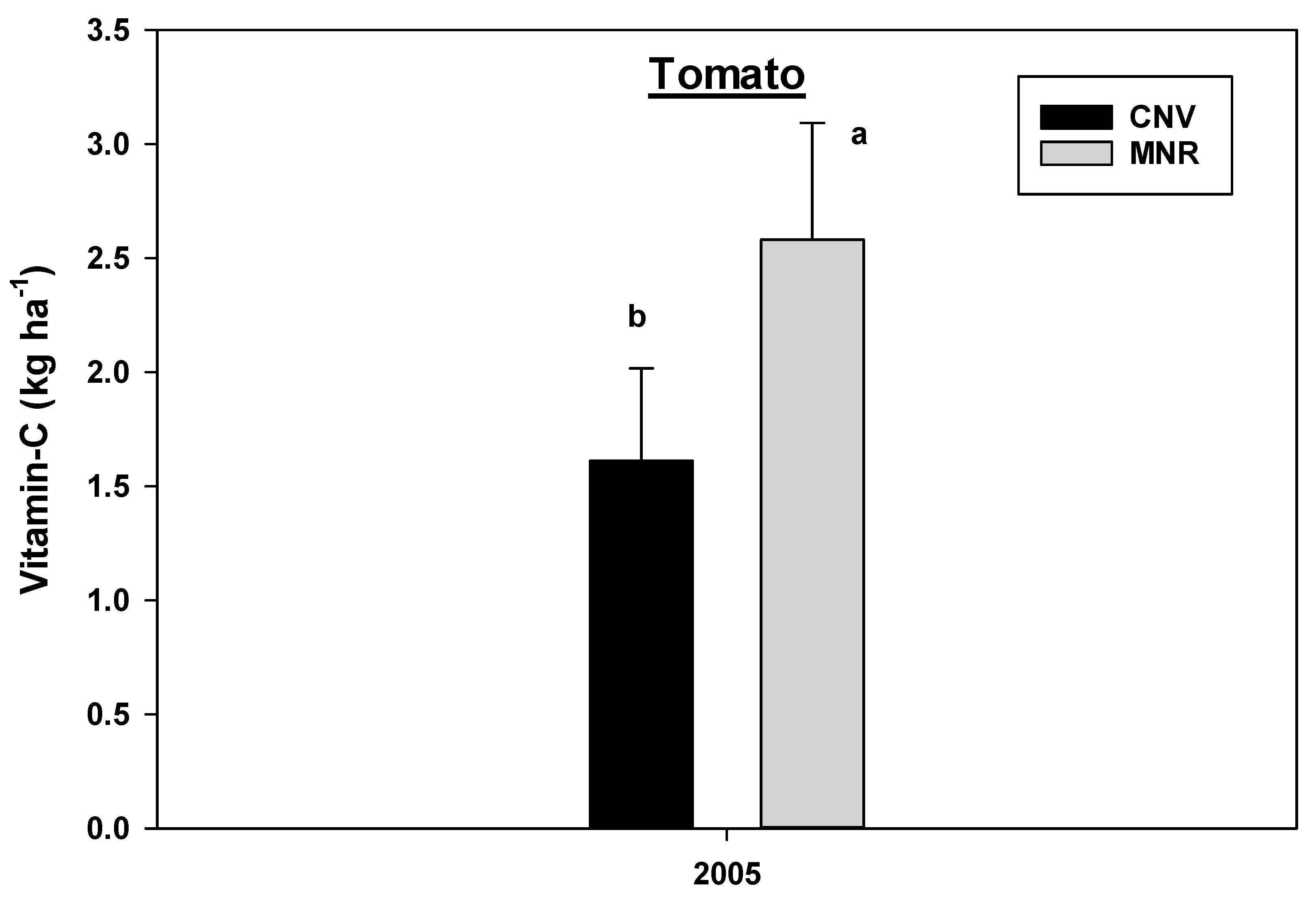 Sustainability 12 08965 g013 Sustainability 12 08965 g013