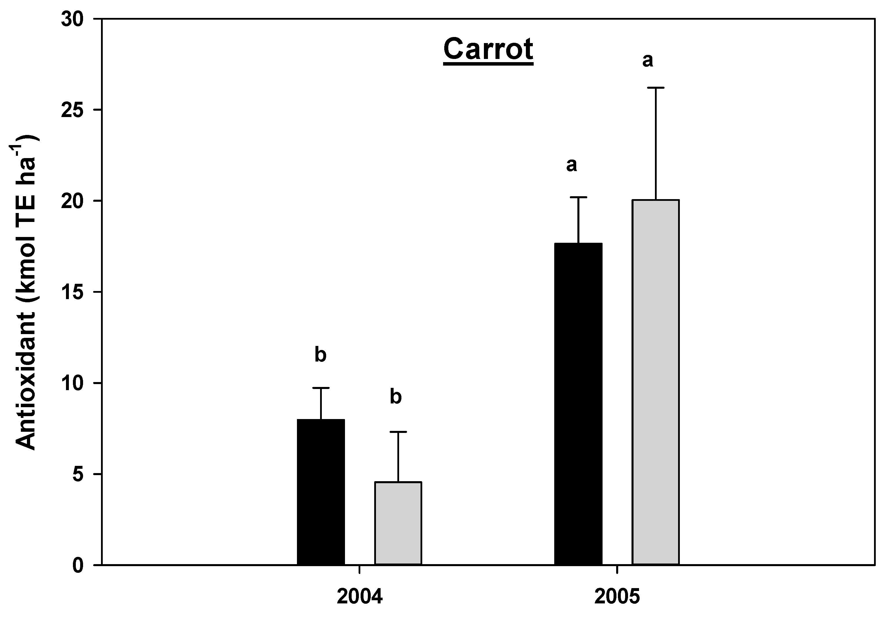 Sustainability 12 08965 g015 Sustainability 12 08965 g015