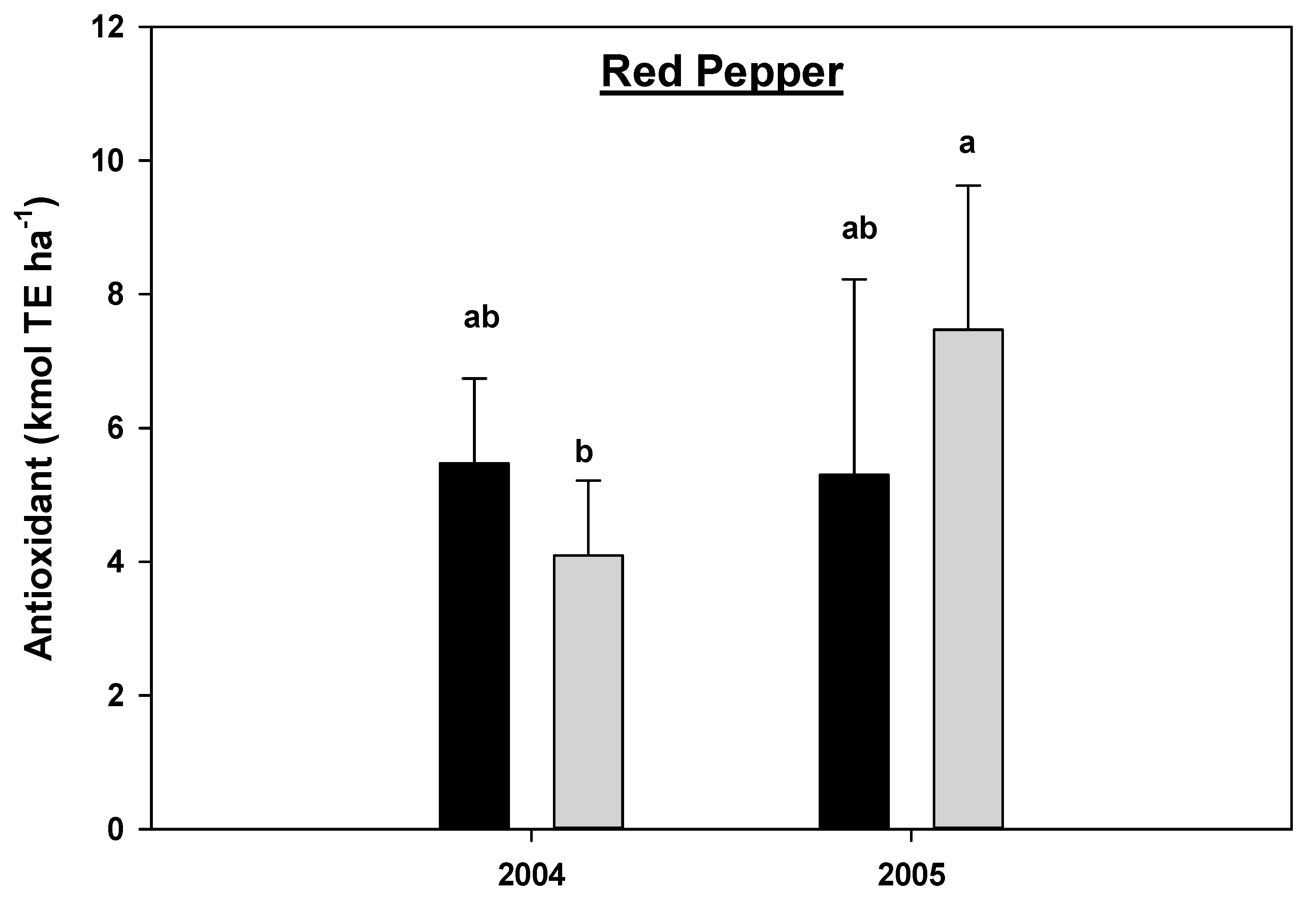 Sustainability 12 08965 g016 Sustainability 12 08965 g016