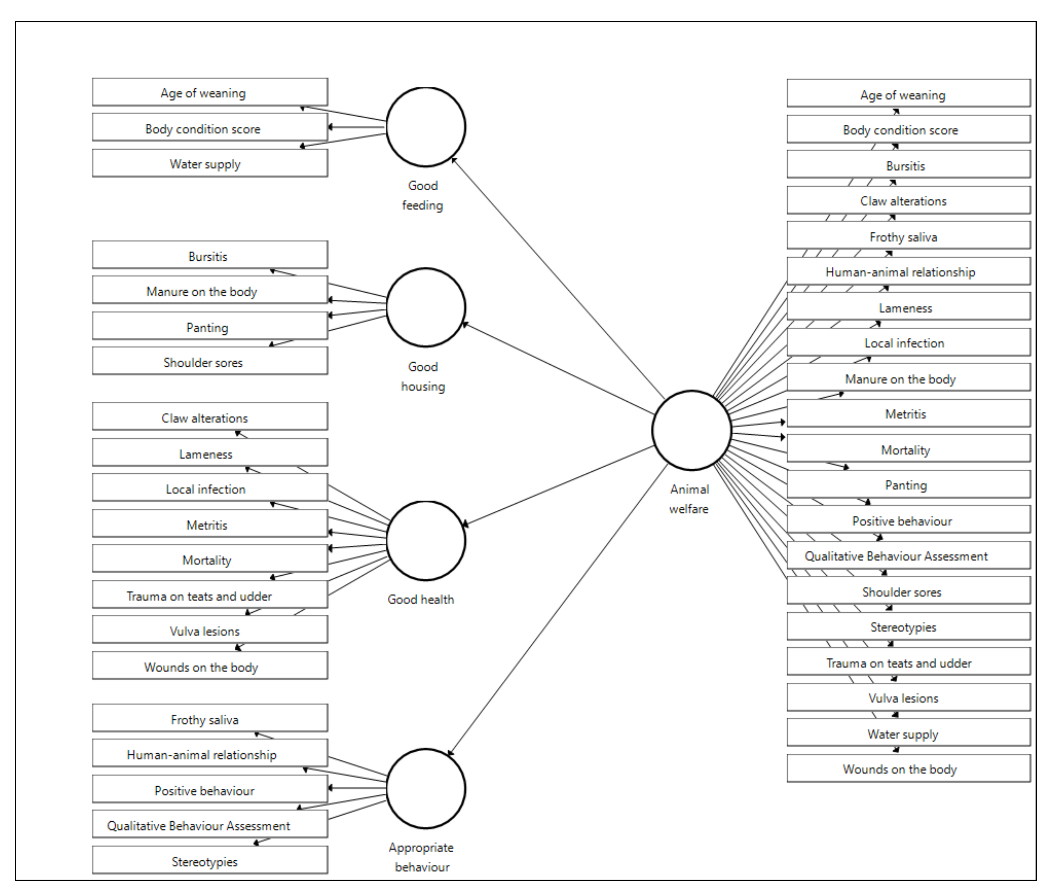 Sustainability 12 08967 g001