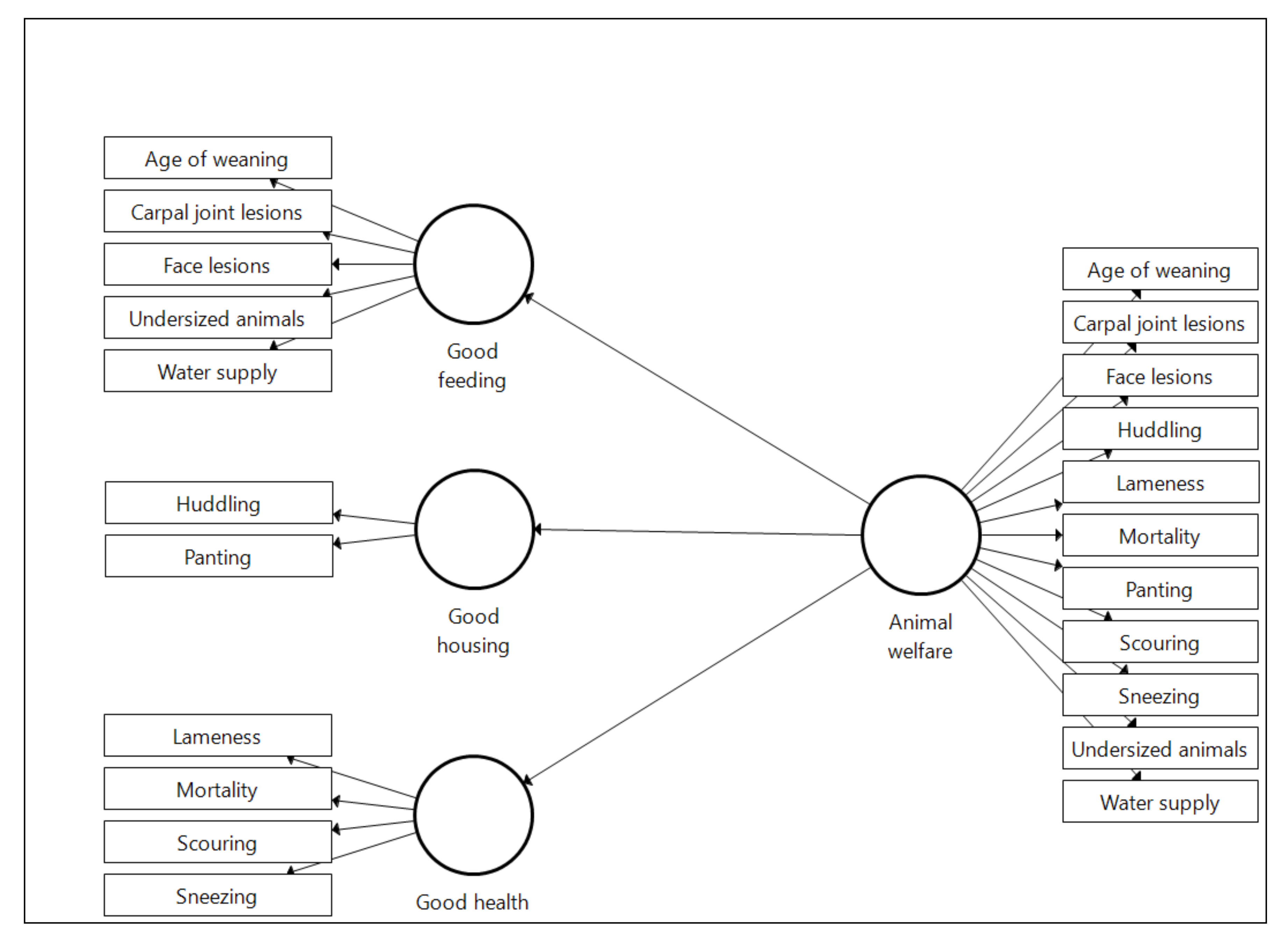 Sustainability 12 08967 g002