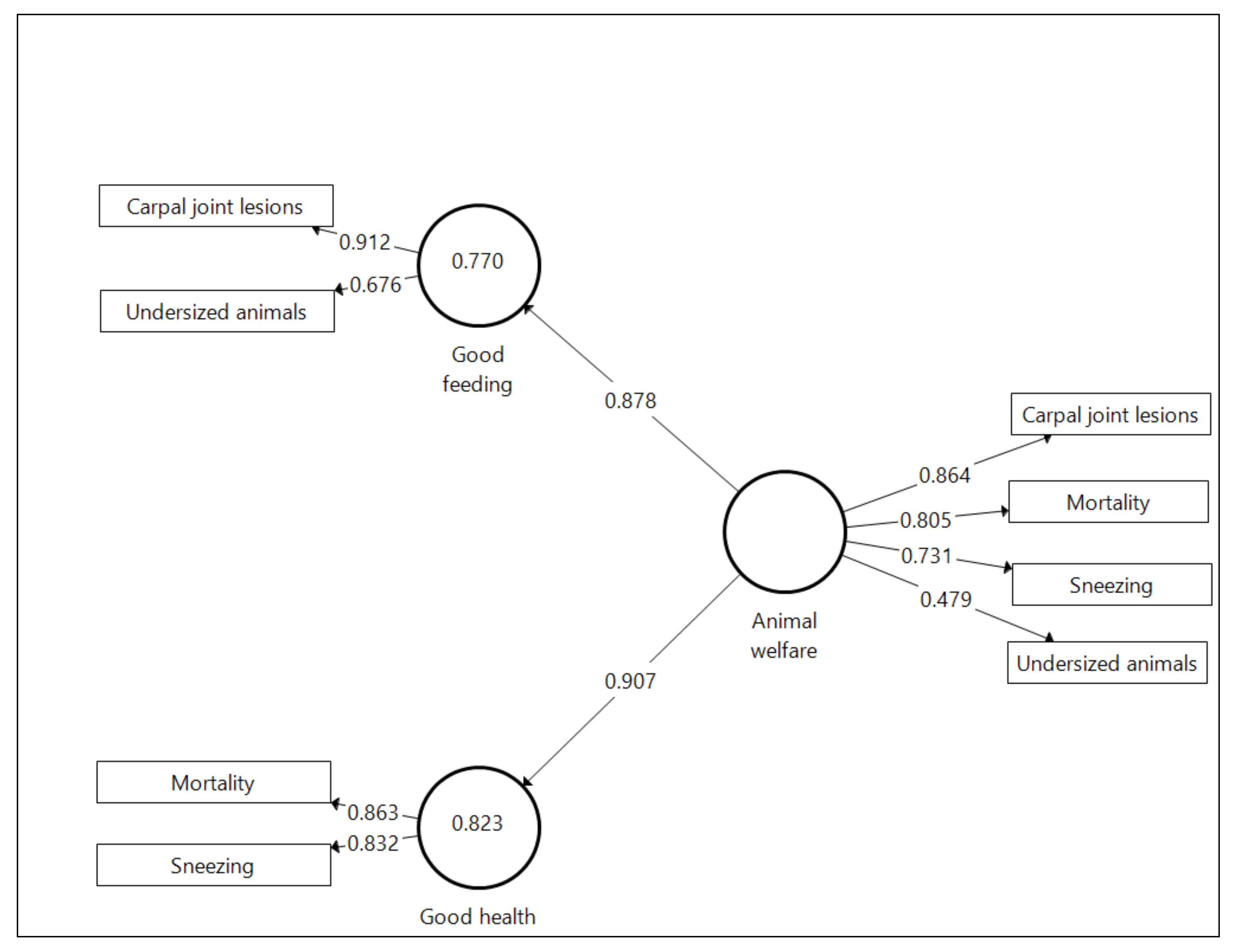 Sustainability 12 08967 g004