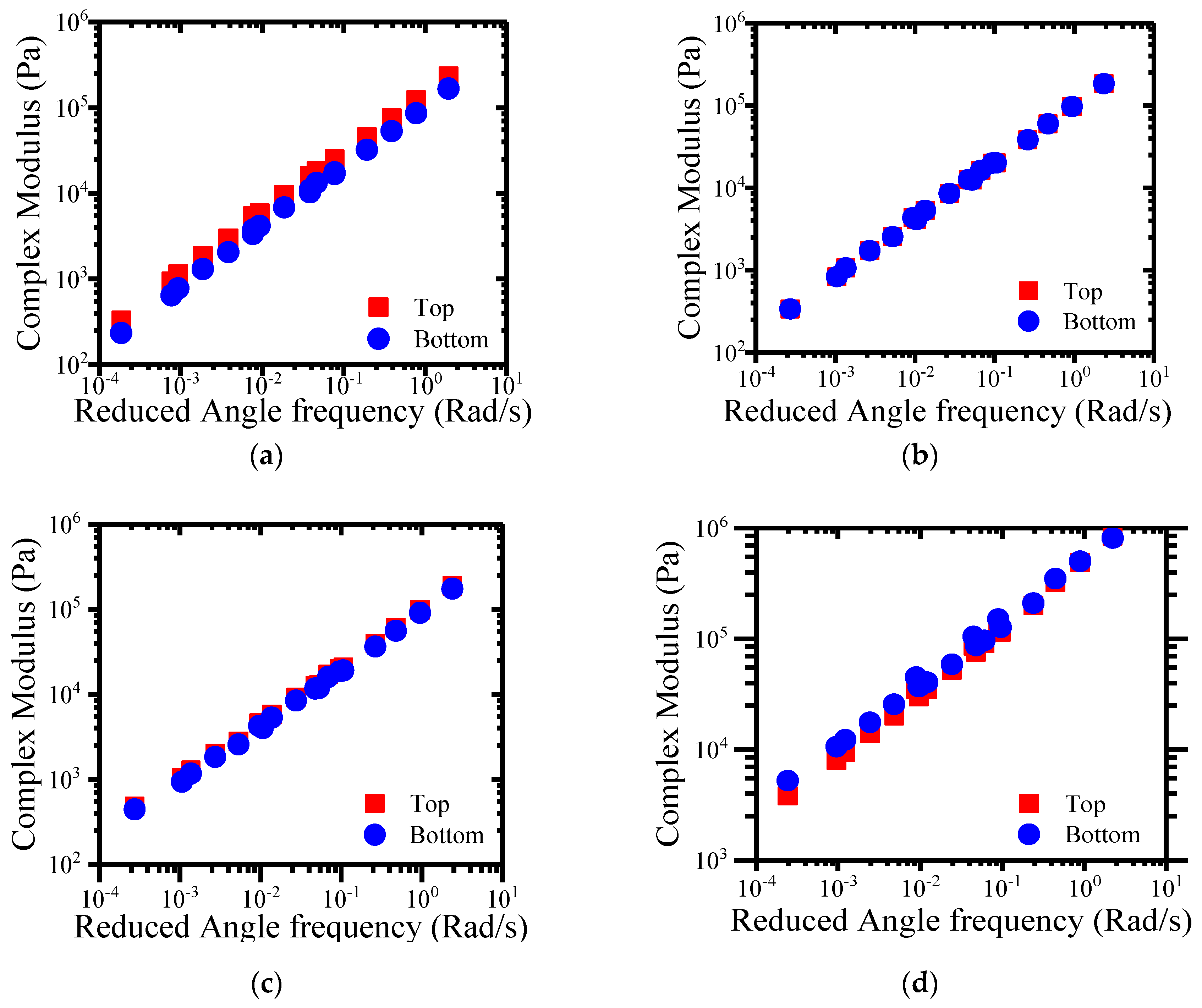 Sustainability 12 08968 g011