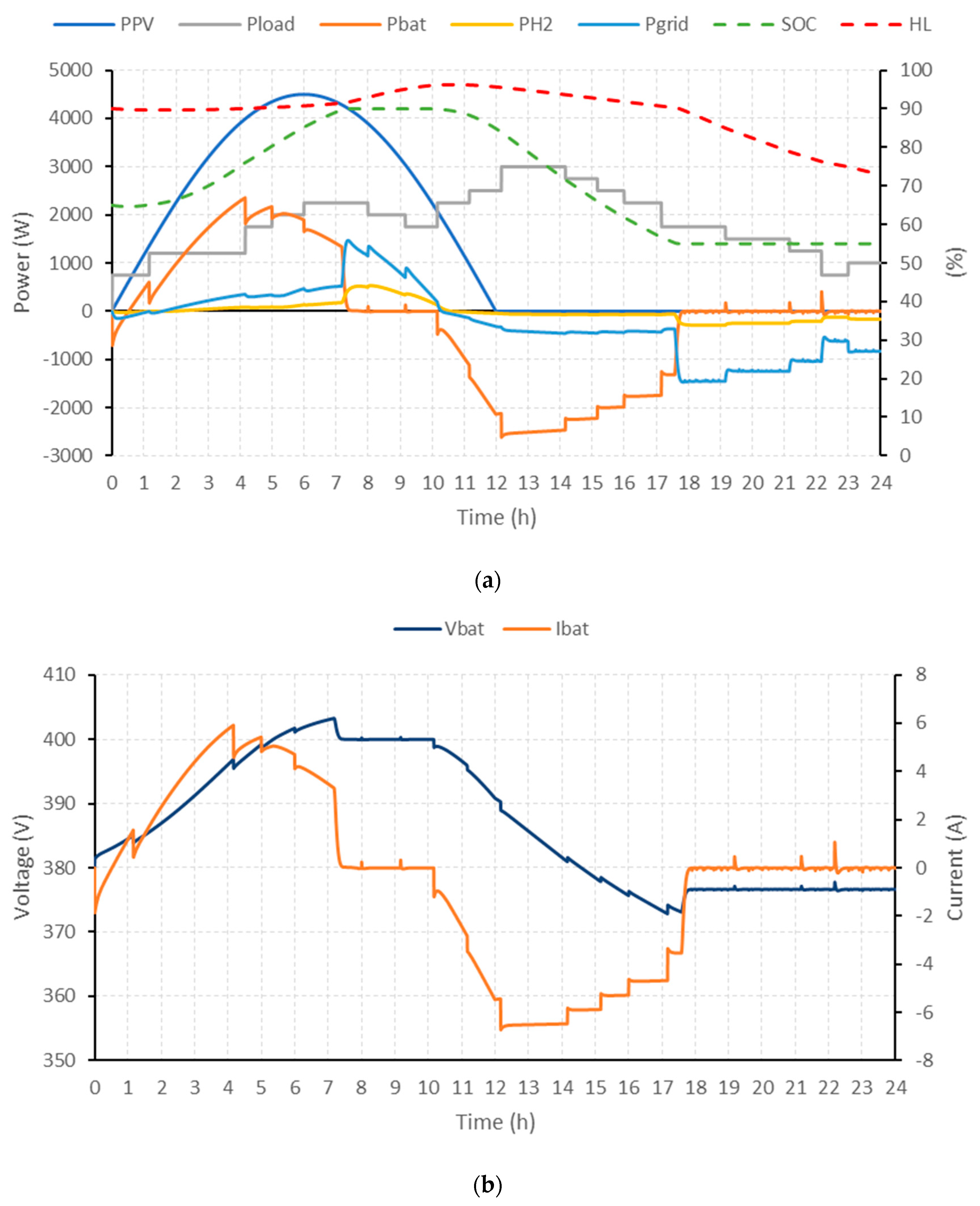 Sustainability 12 08969 g006