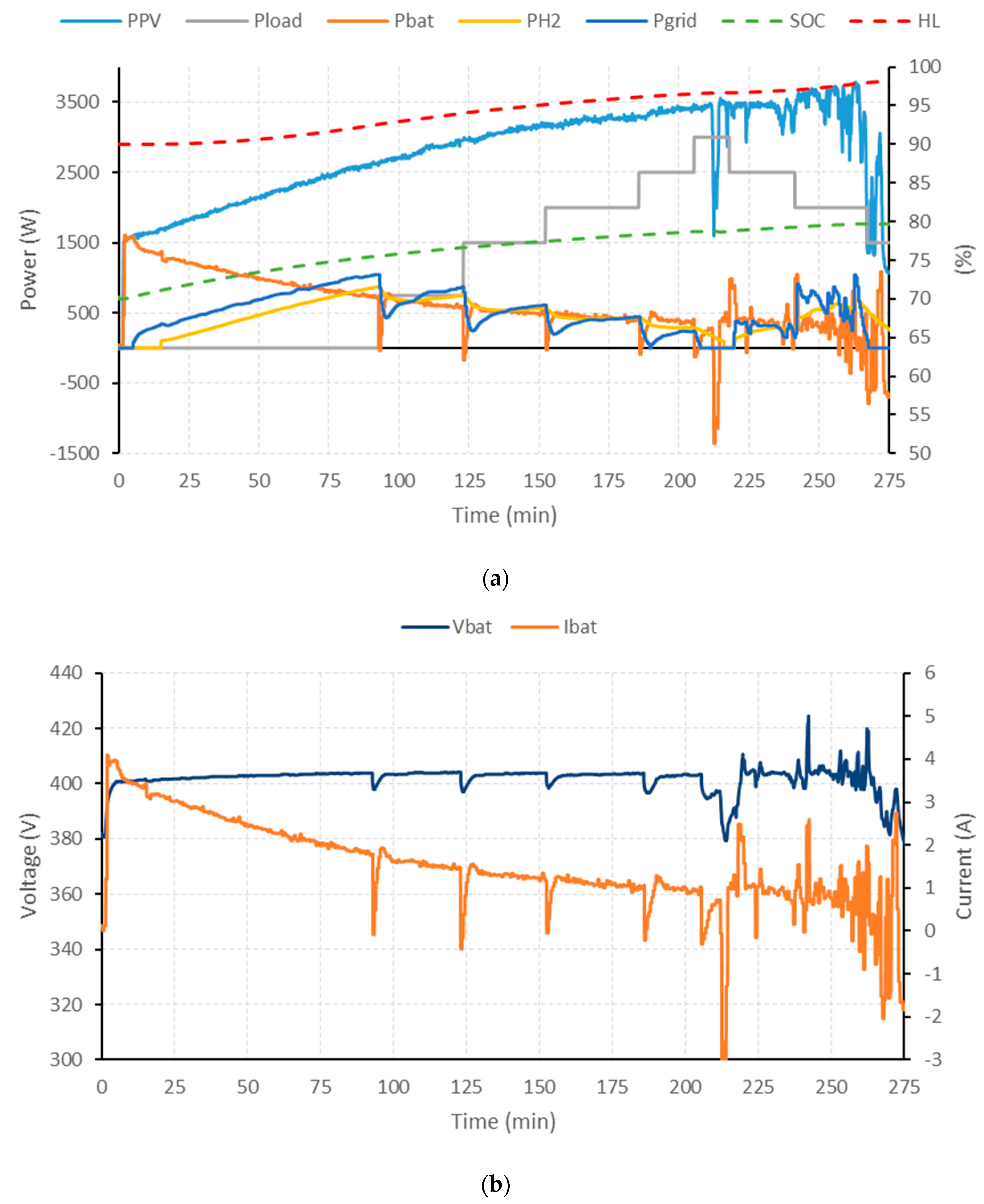 Sustainability 12 08969 g007