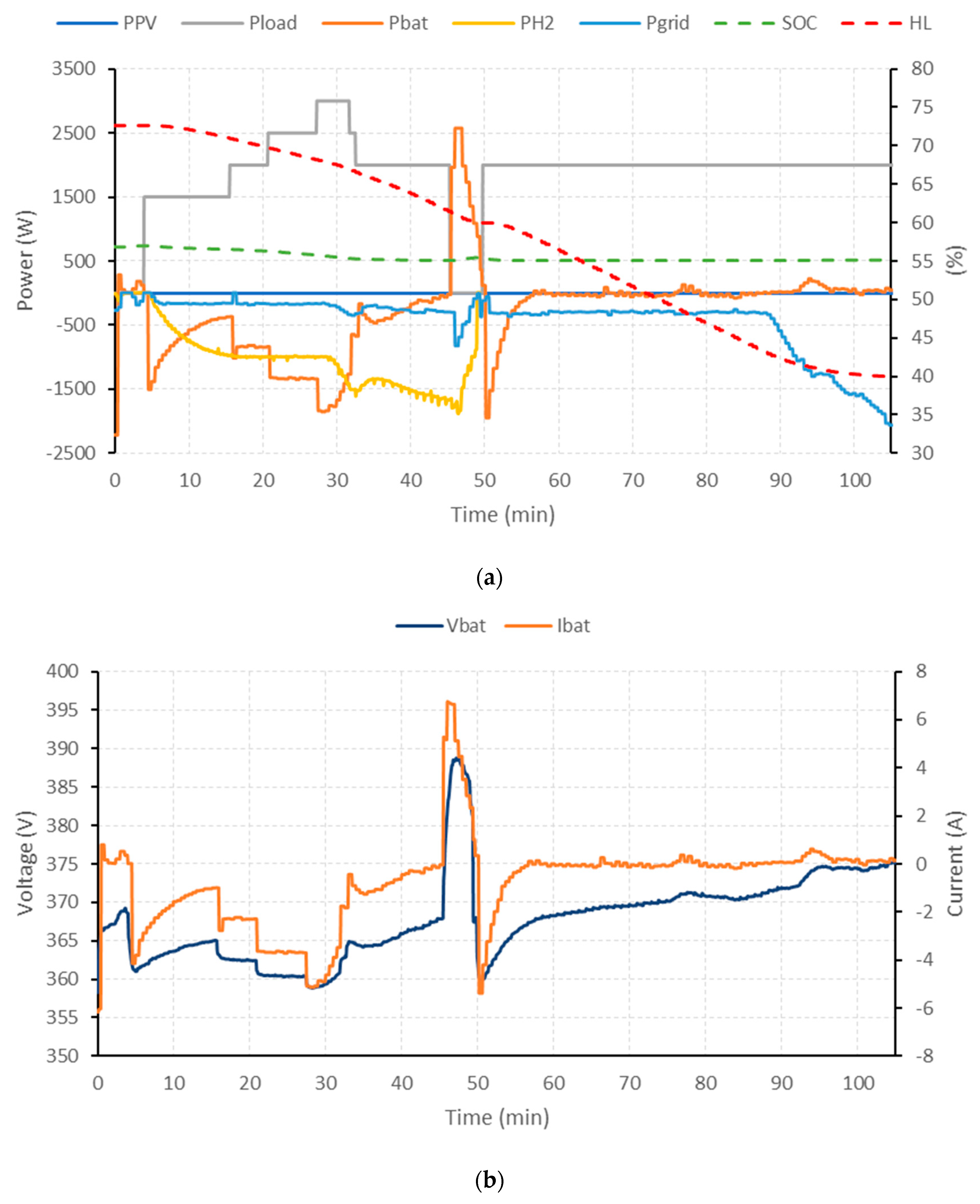 Sustainability 12 08969 g009