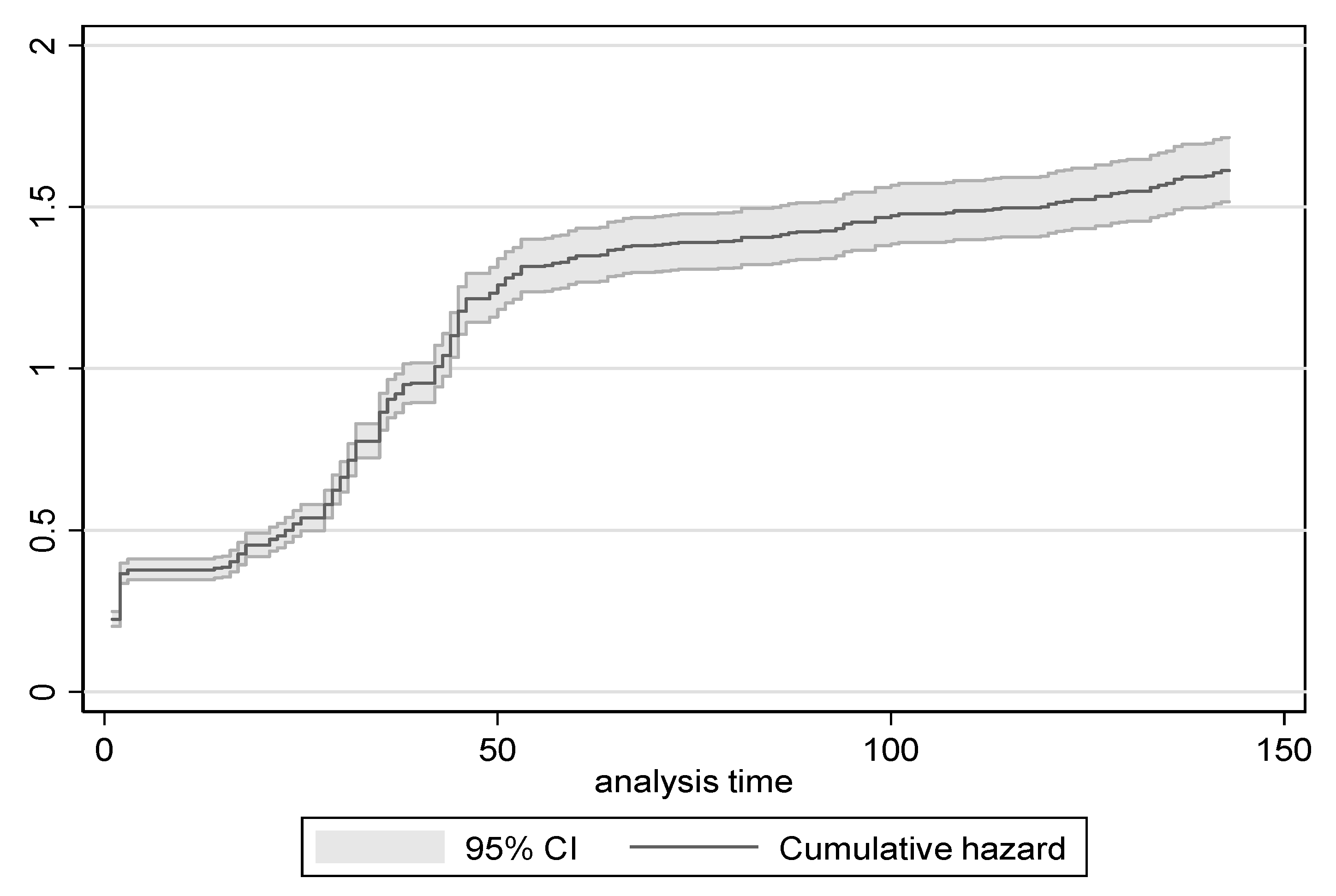 Sustainability 12 08970 g002