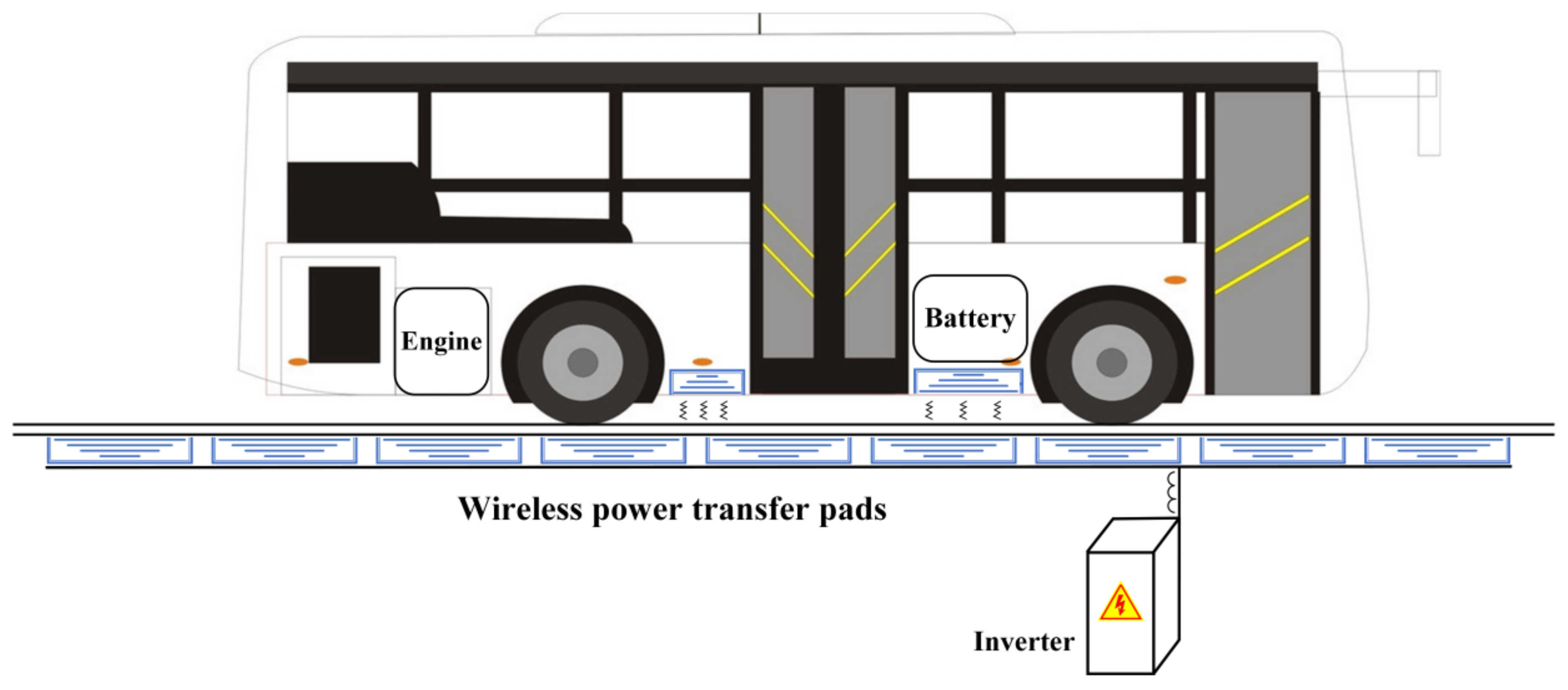 Sustainability 12 08971 g001